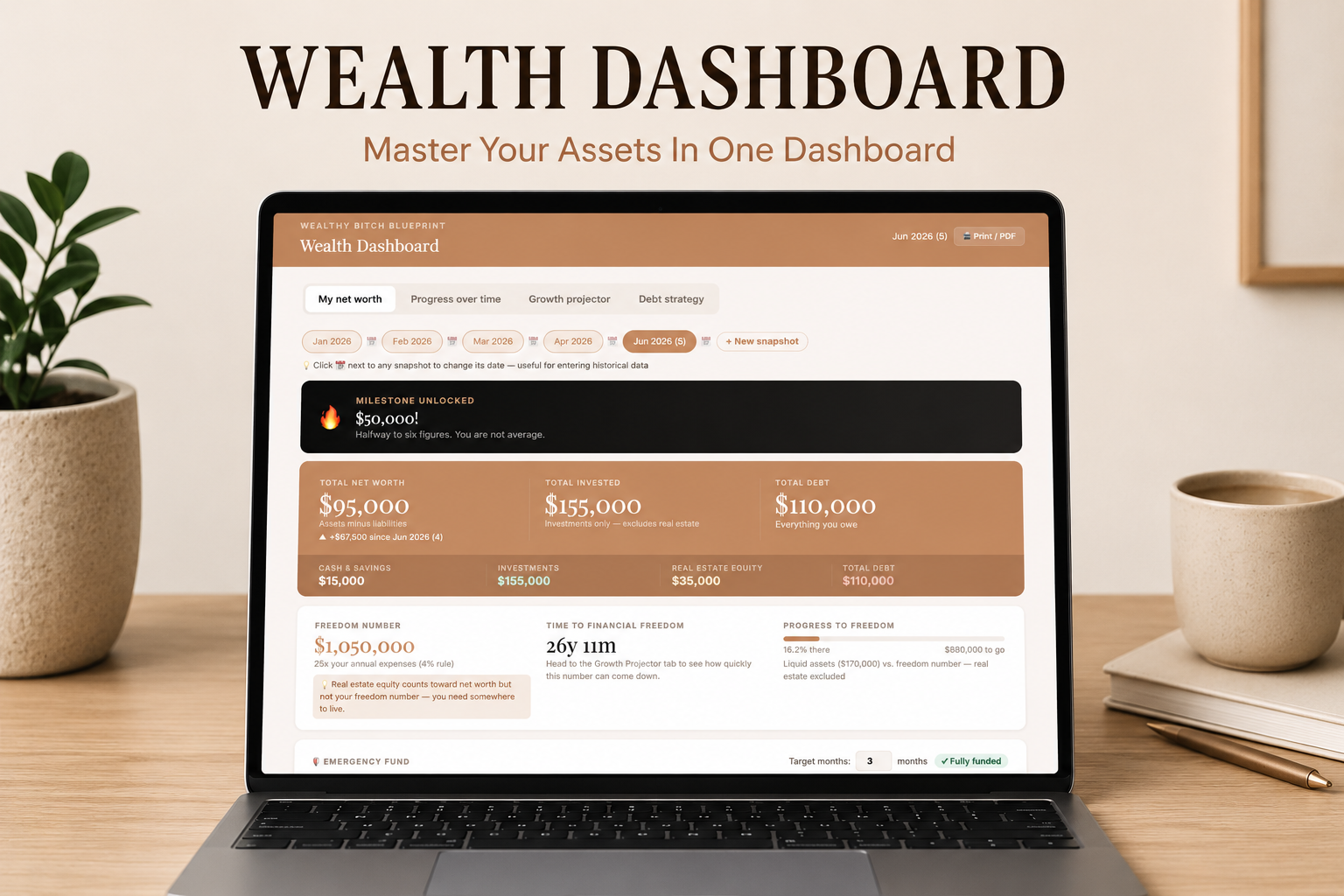 Wealth Dashboard | Your Total Financial Snapshot