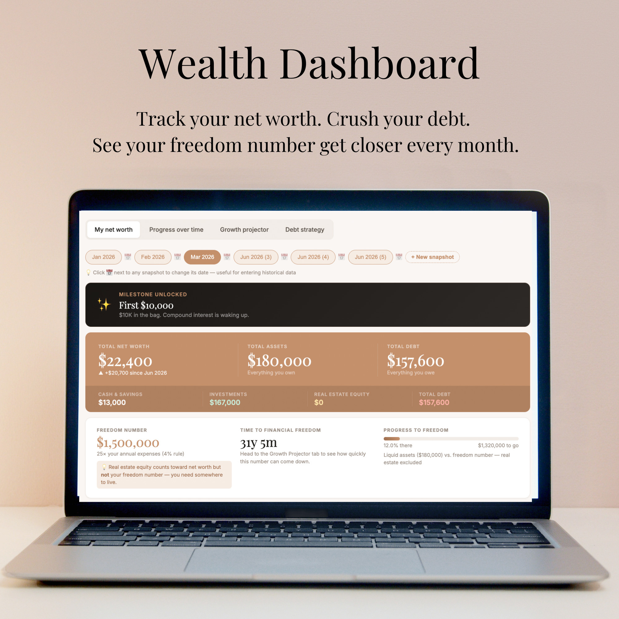 Wealth Dashboard | Your Total Financial Snapshot
