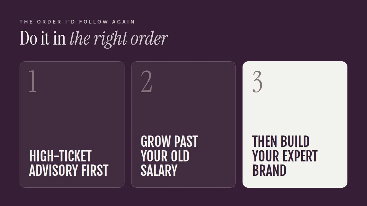 Three steps to build a part-time consulting business in the right order: high-ticket consulting first, grow past your old salary, then build your expert brand