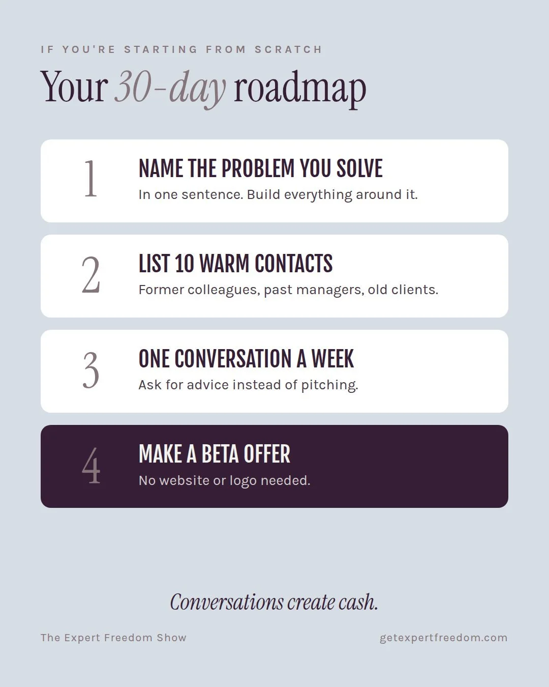 30-day roadmap for how to start a consulting business: name the problem you solve, list 10 warm contacts, have one conversation a week, make a beta offer