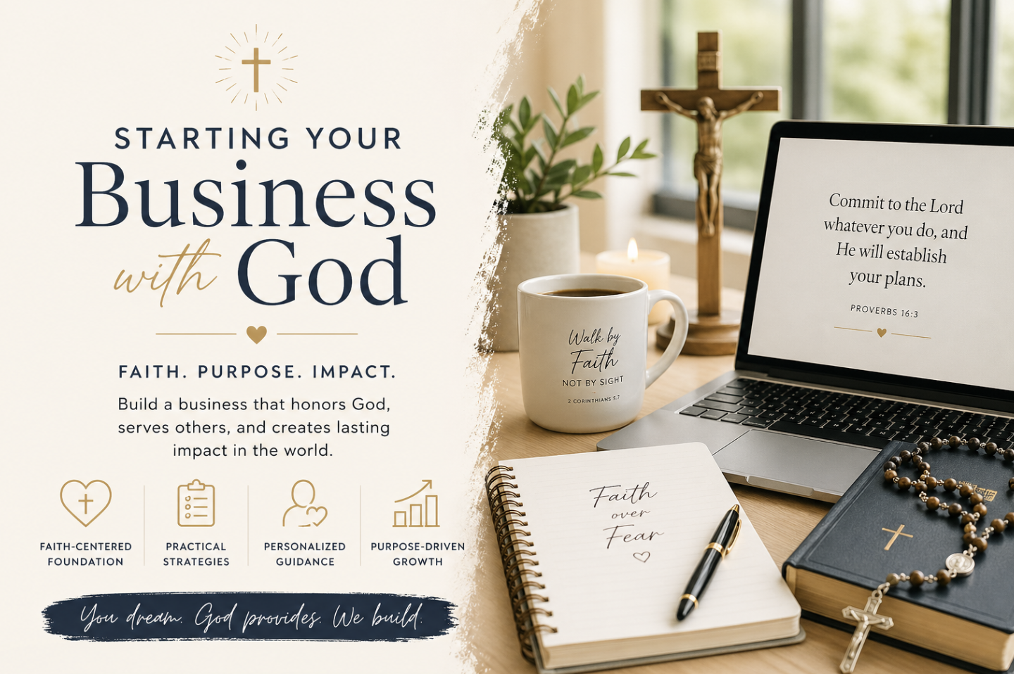 Starting a business or next steps in an existing business?