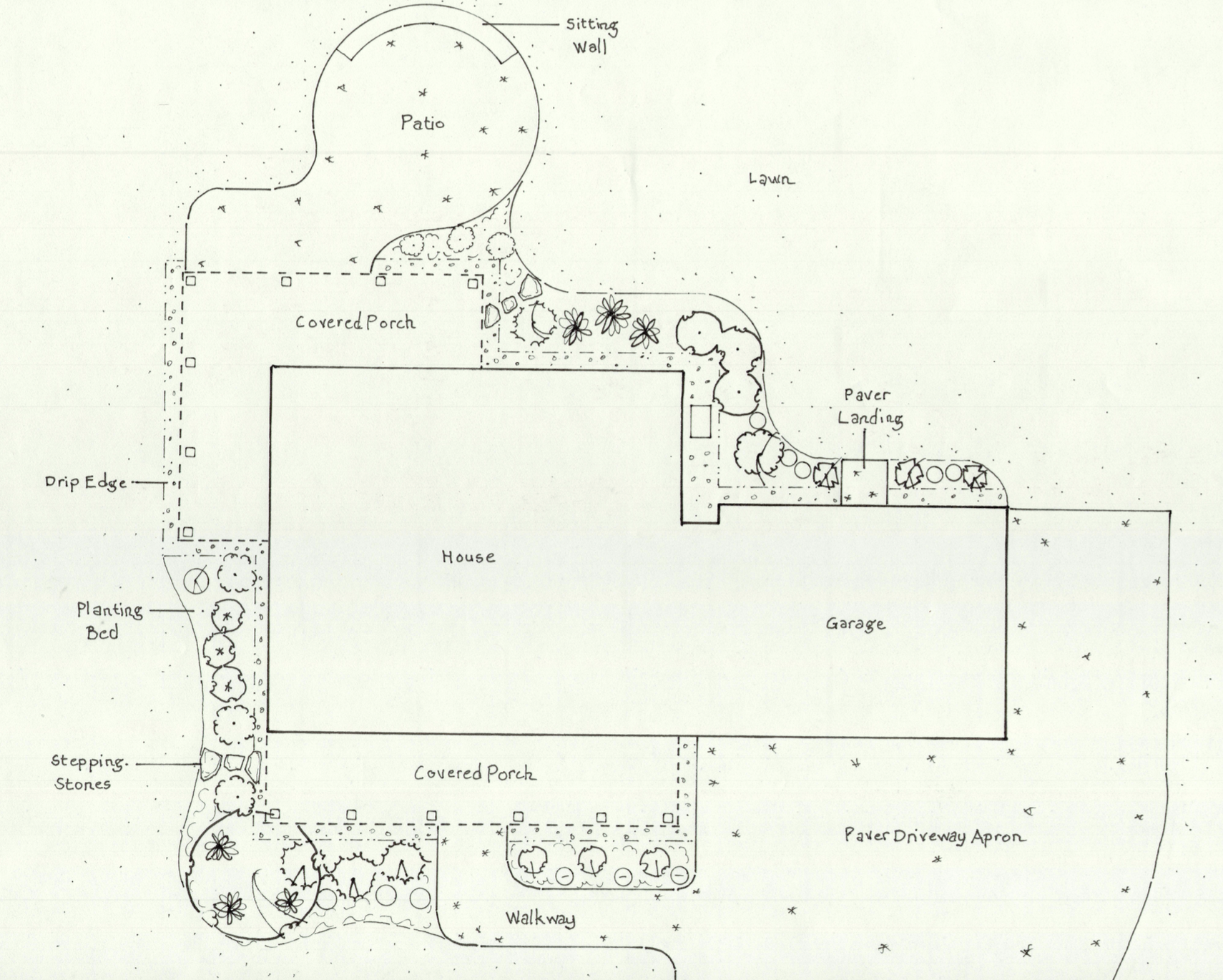 Landscape plan showing a house with adjoining covered porches, a lawn, parking area, and landscaped garden beds with trees and shrubs. There is a sitting wall, drip edge, stepping stones, planting bed, walkway, and a driveway apron.