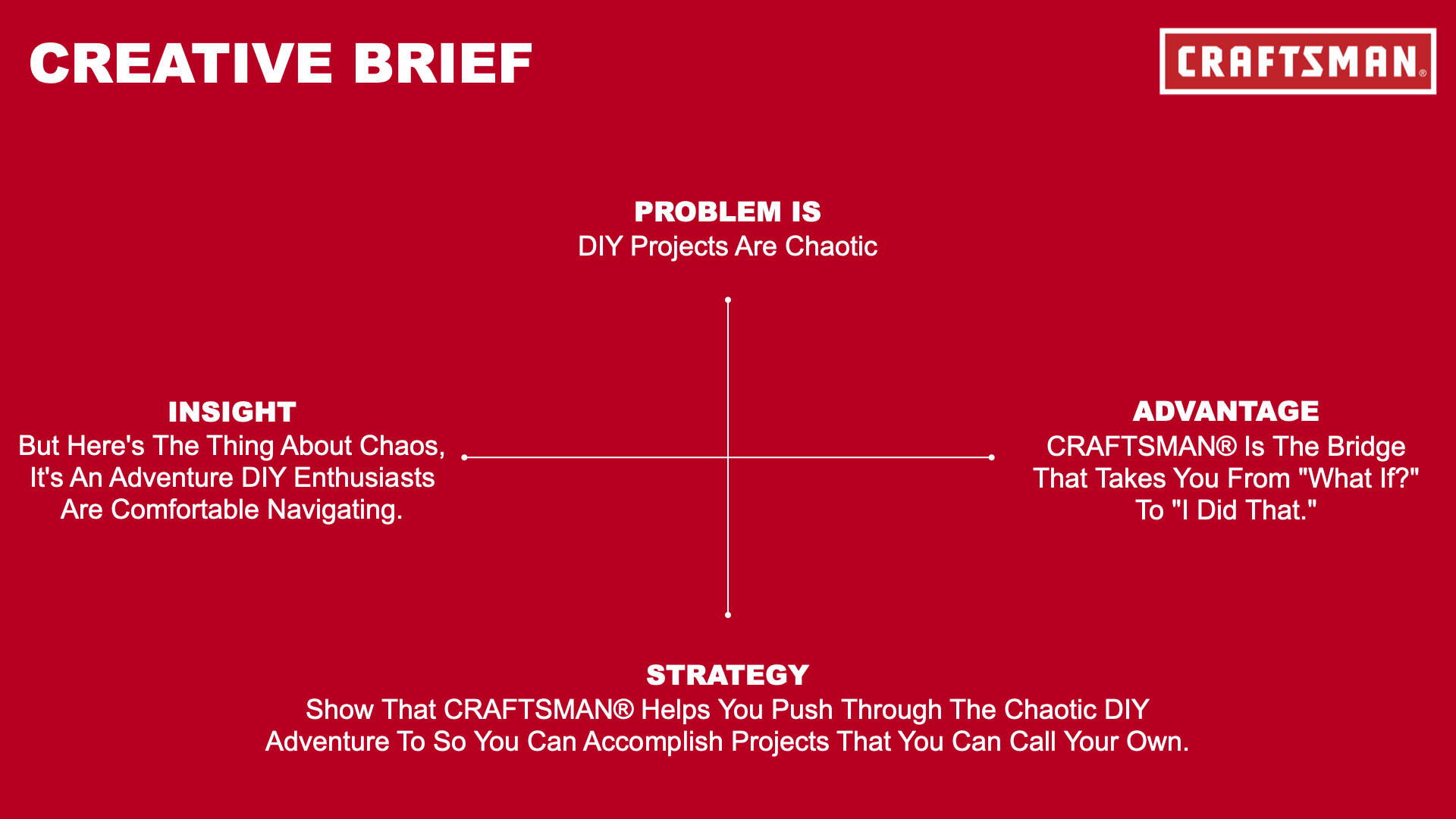 Creative Brief.png