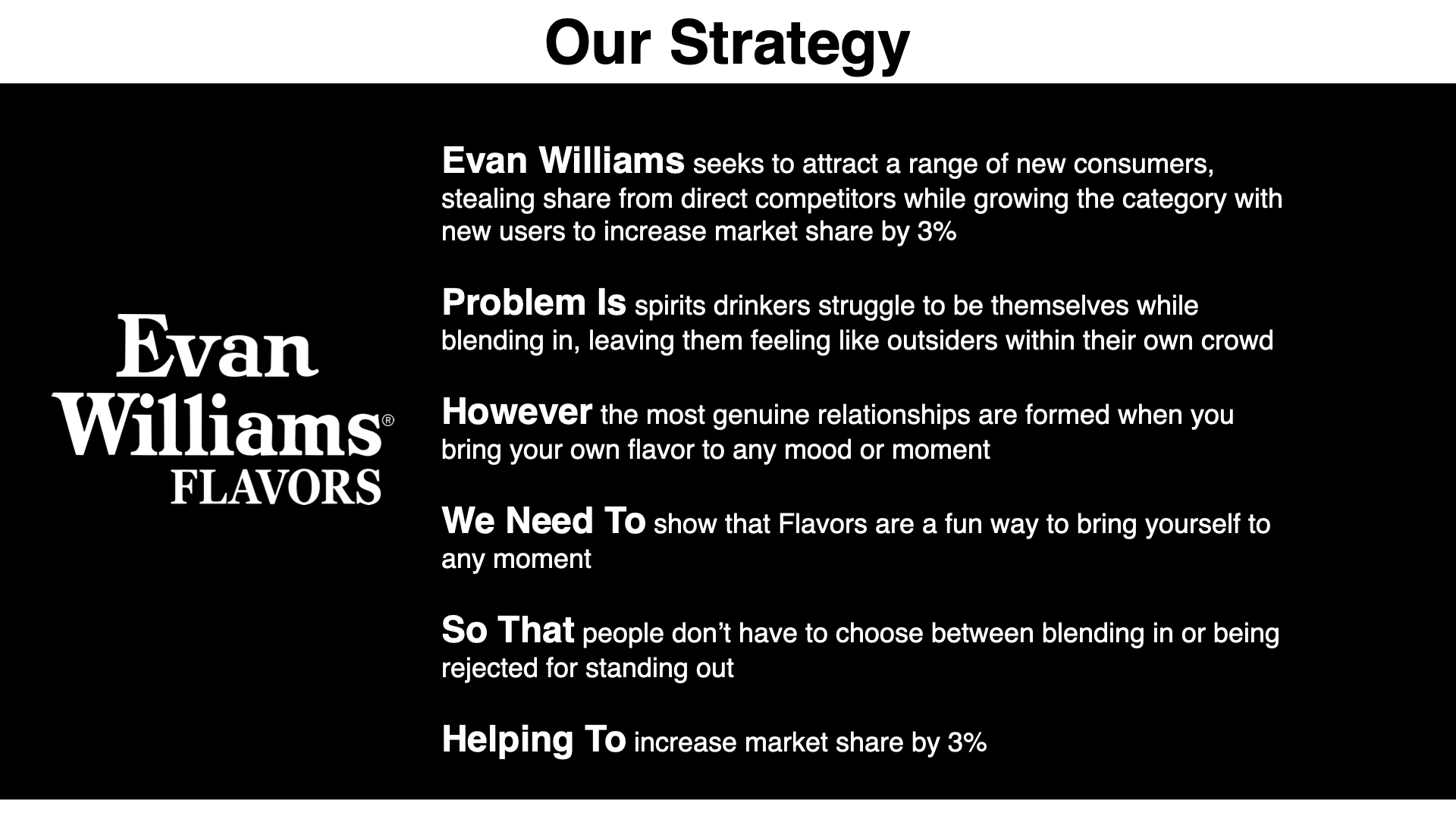 EW Strategy.png