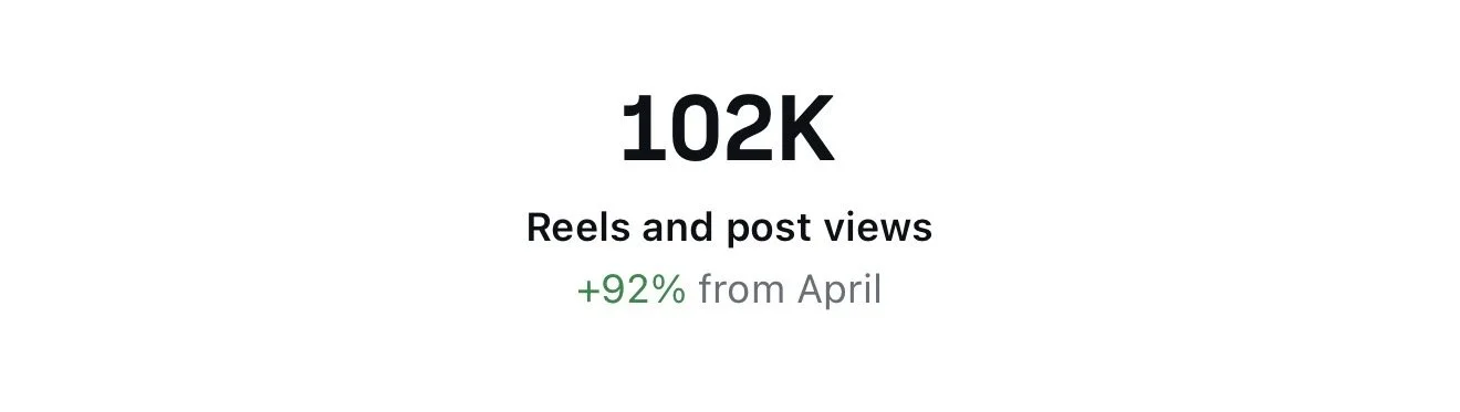 Social Media Marketing Services -- Smash City Burgers Month 1 Growth