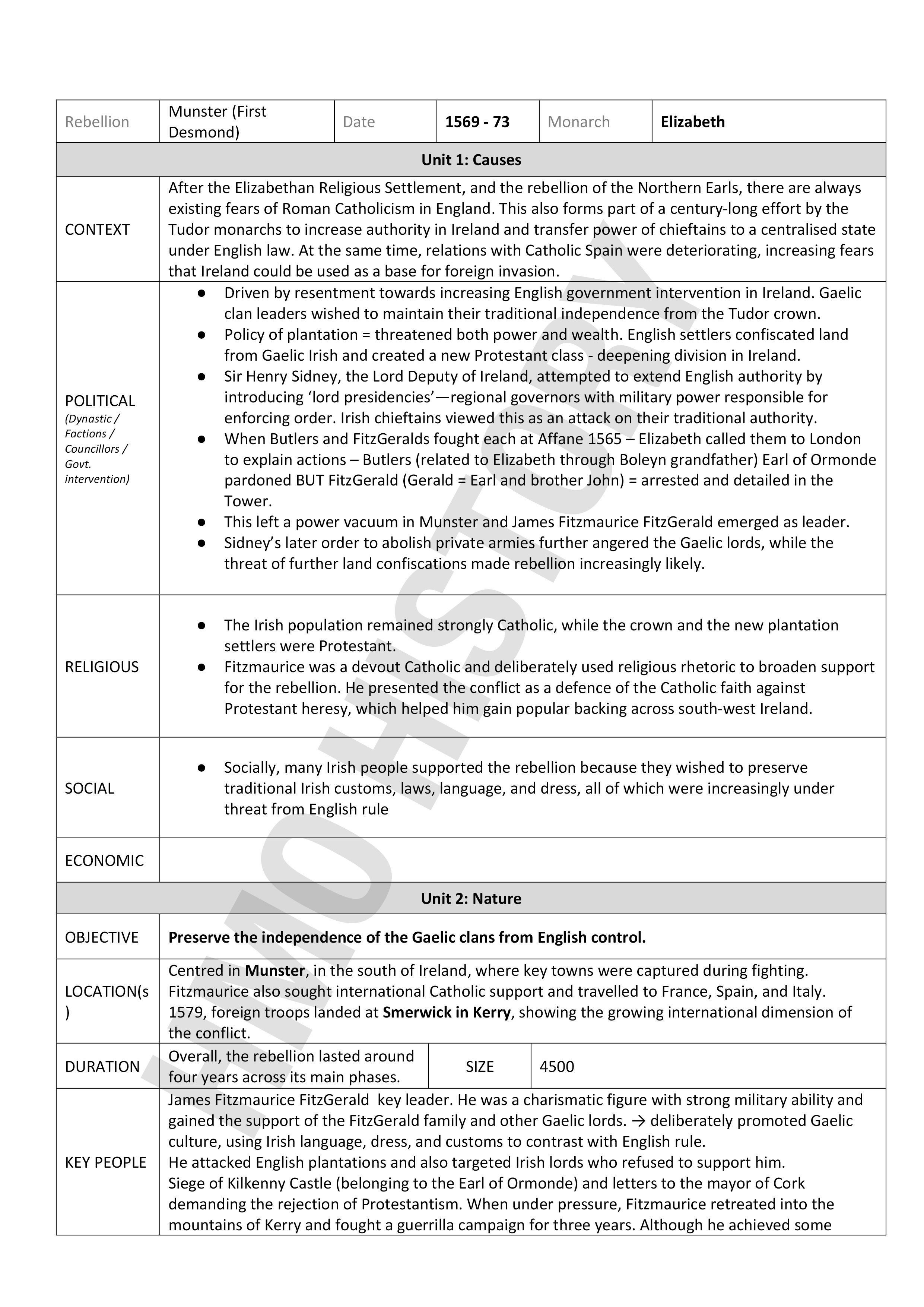 Munster Page 1.jpg