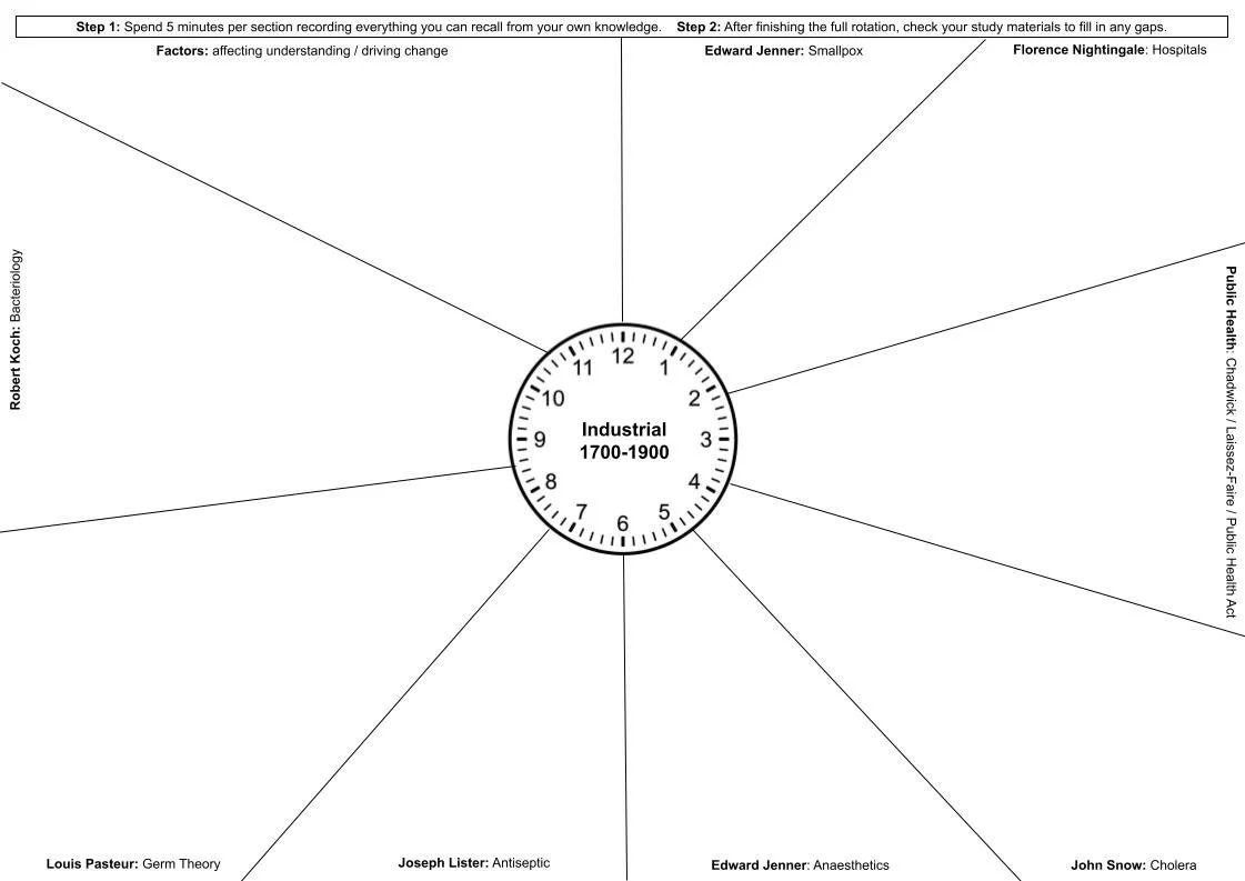 Medicine Revision Clocks-3.jpg