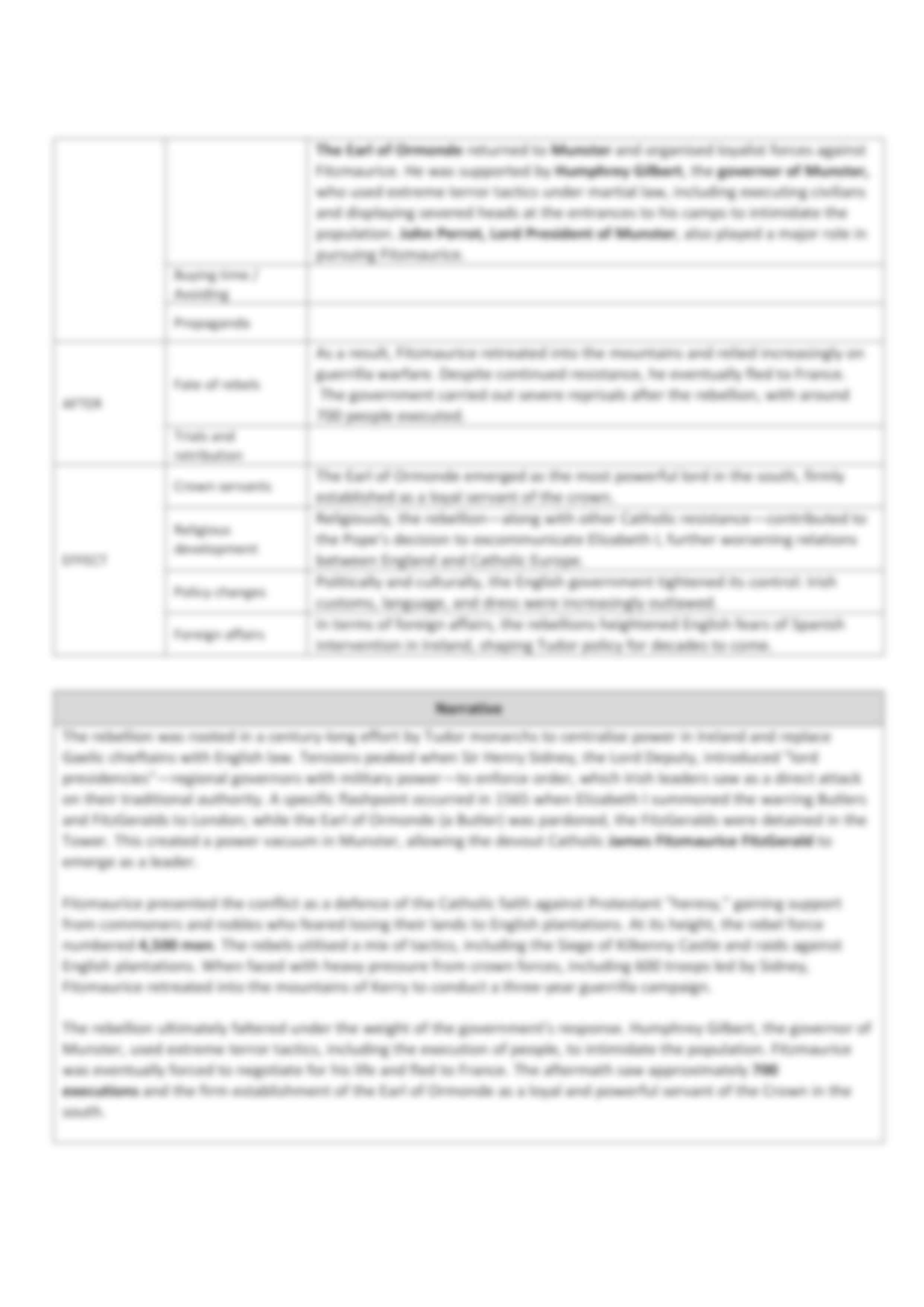 Munster Page 3.jpg