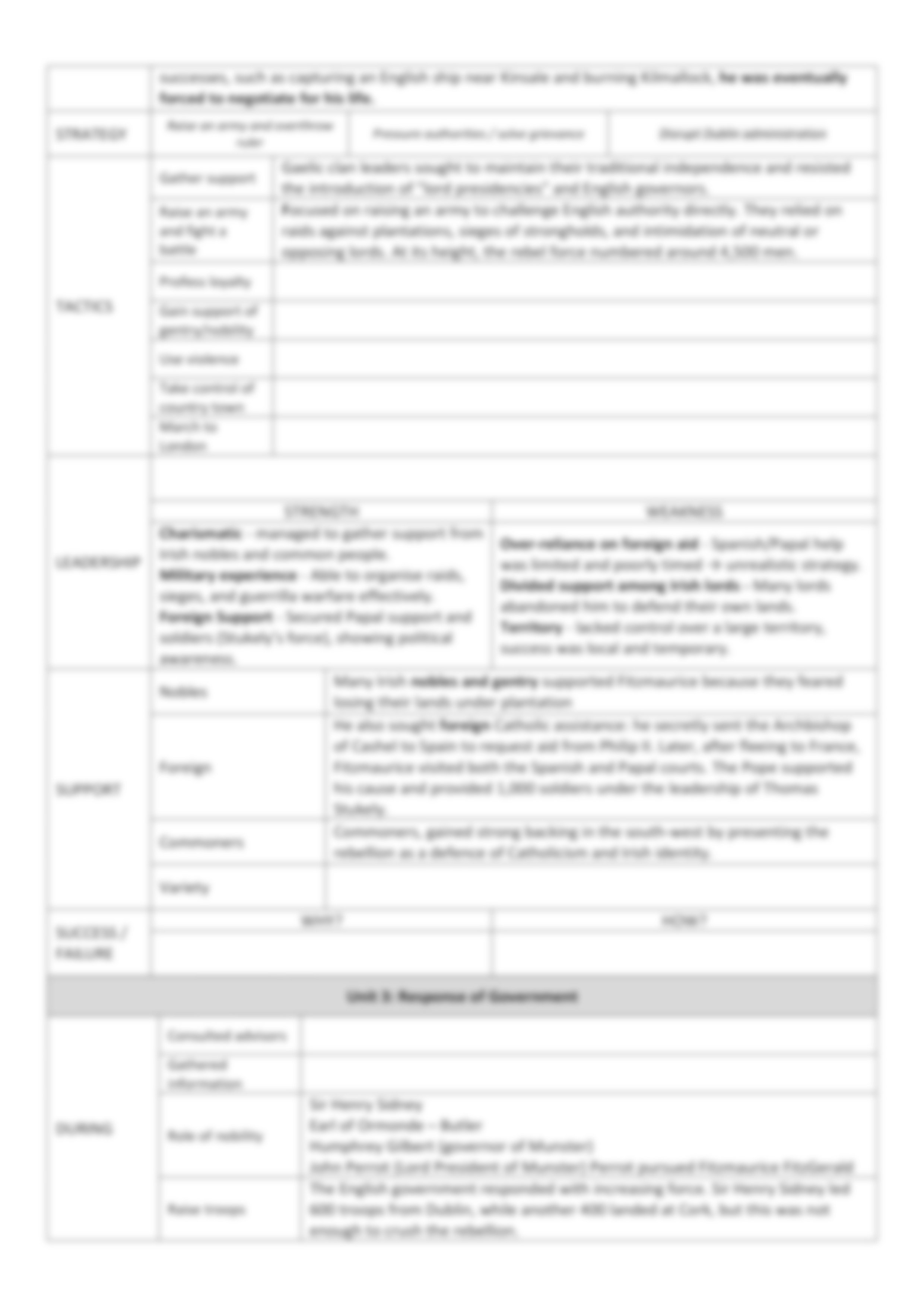 Munster Page 2.jpg