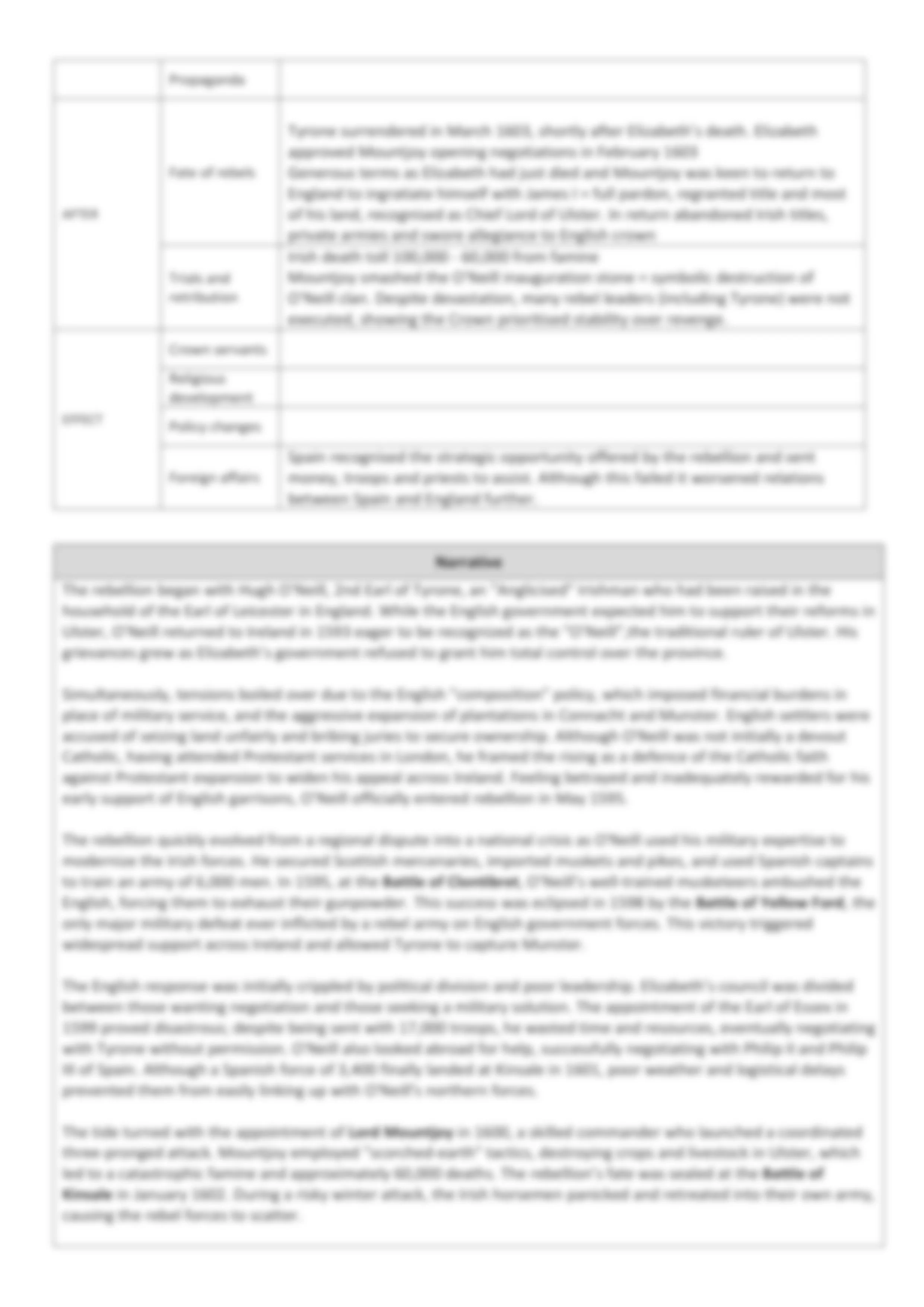 Tyrone Page 5.jpg