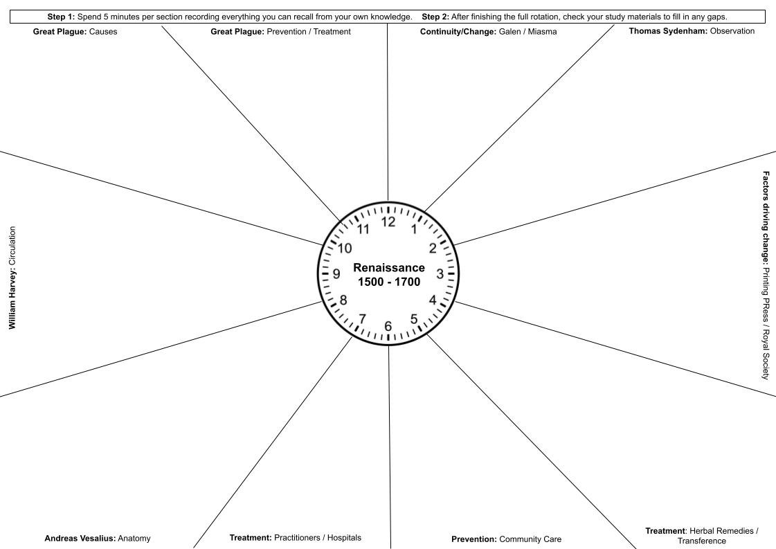 Medicine Revision Clocks-2.jpg