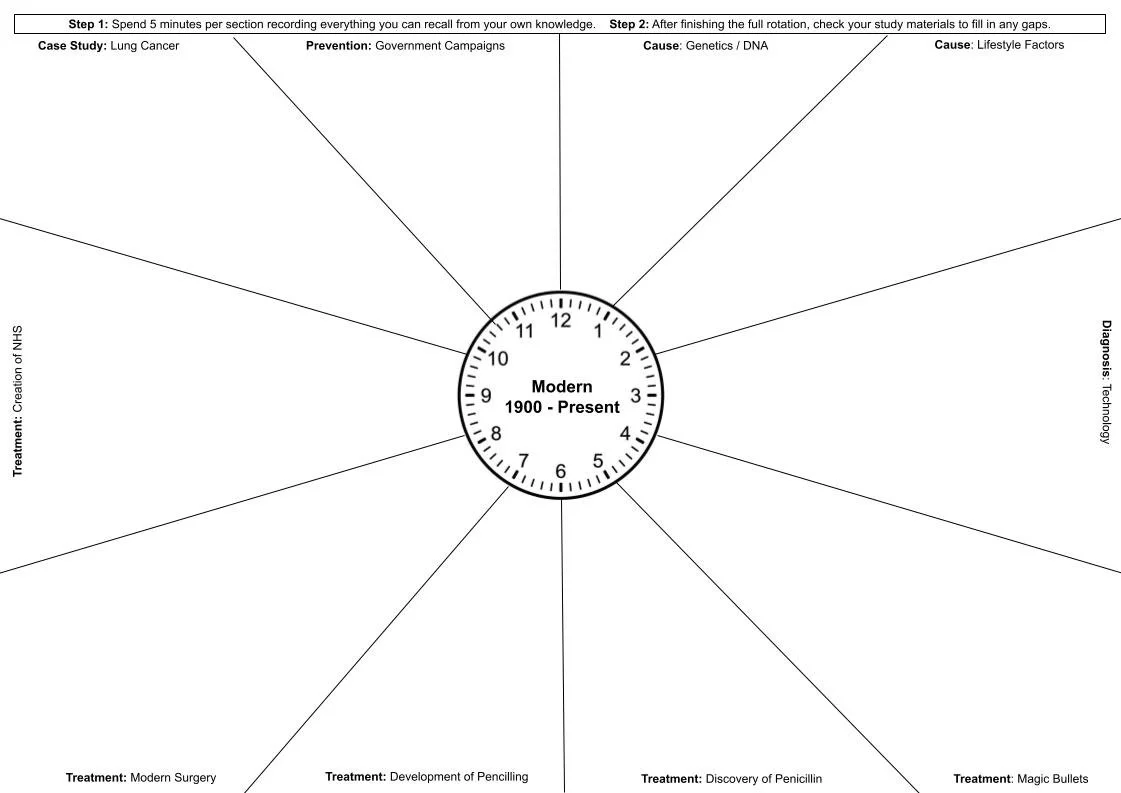Medicine Revision Clocks-4.jpg