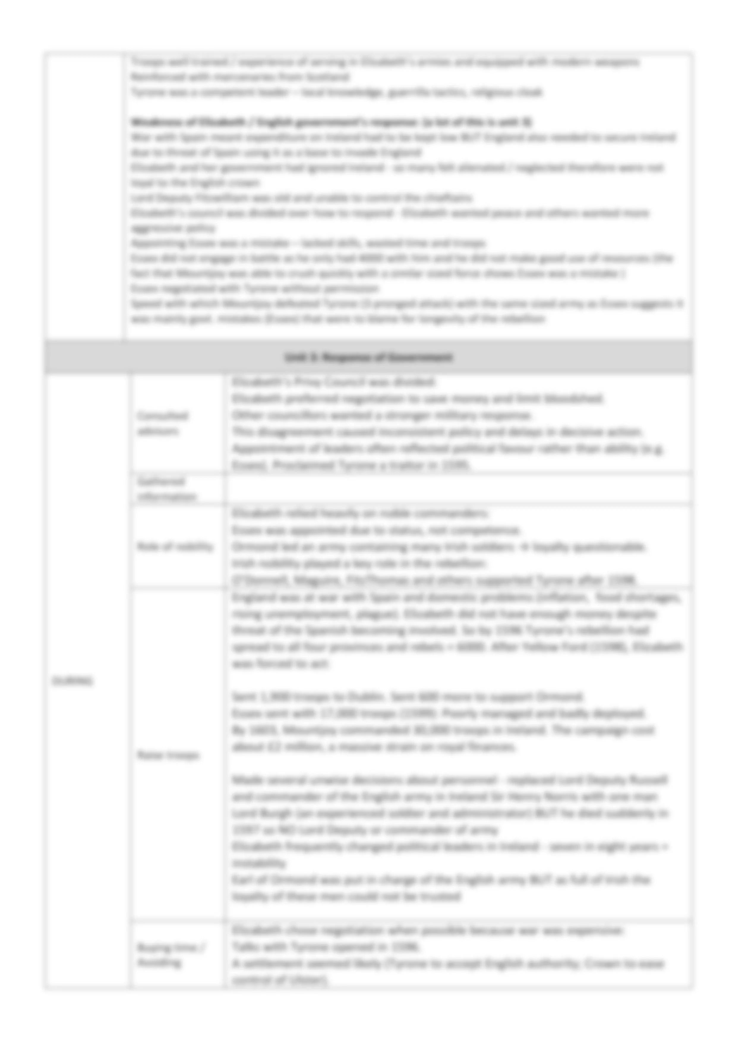 Tyrone Page 4.jpg