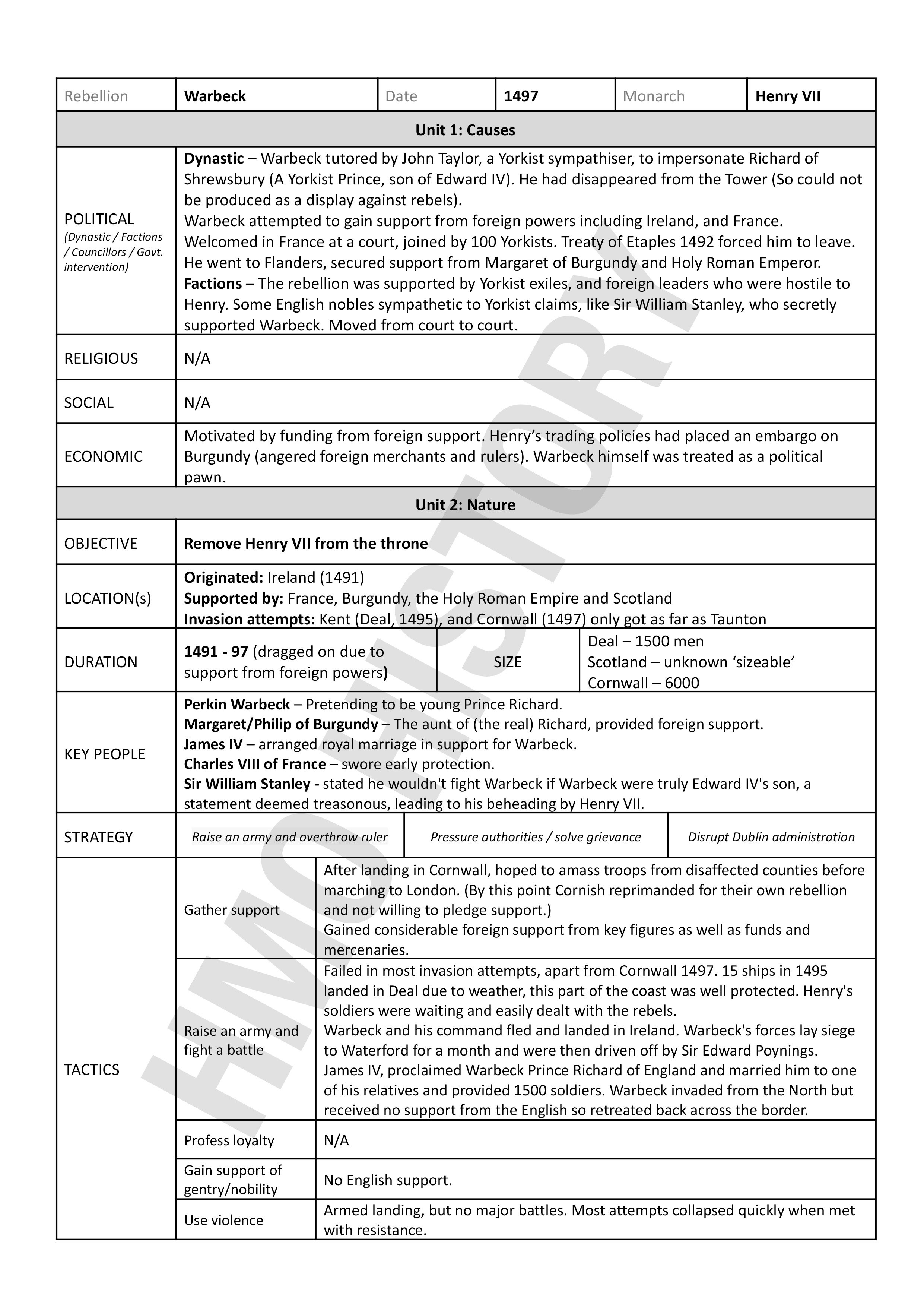 Warbeck Page 1.jpg