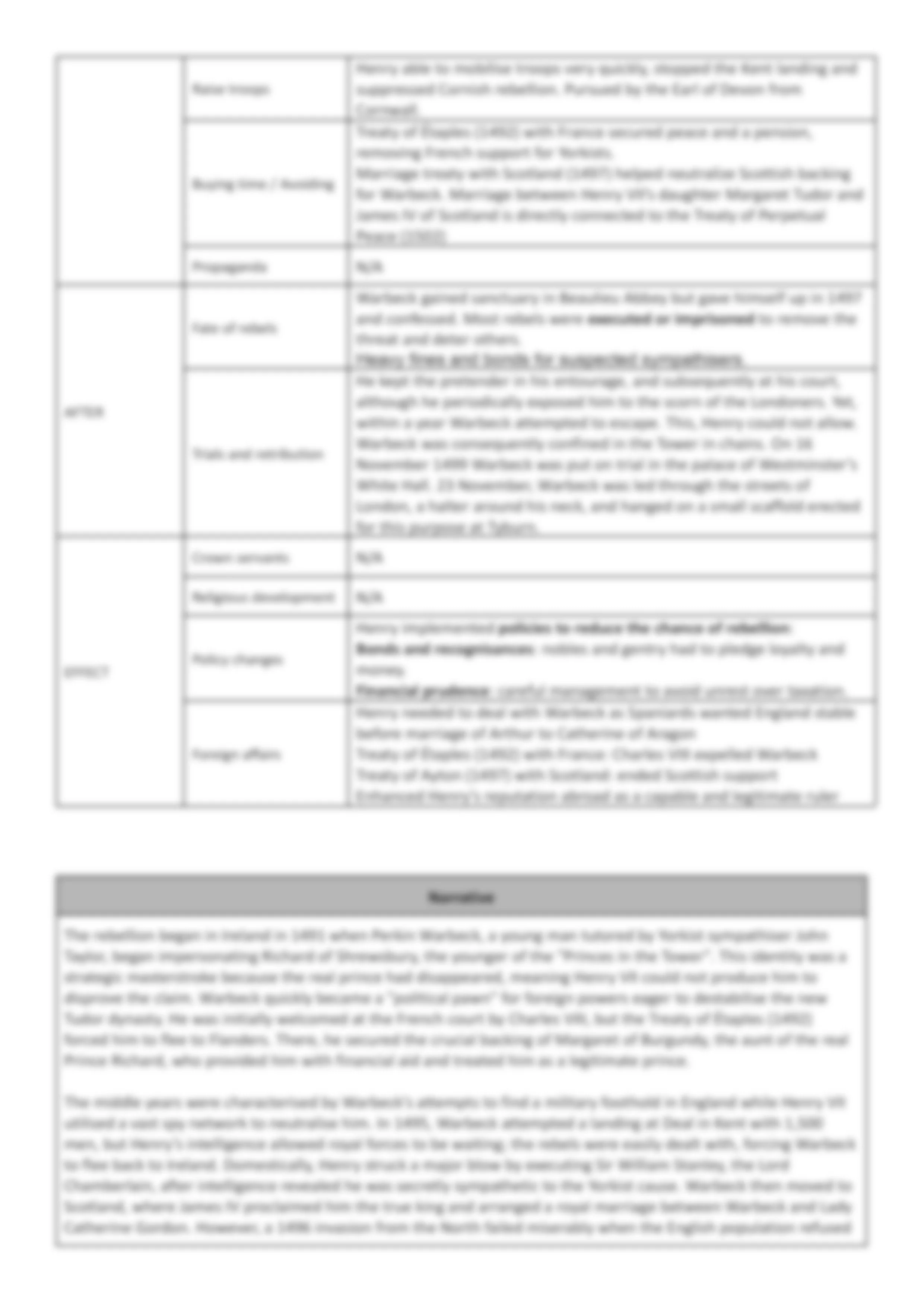 Warbeck Page 3.jpg
