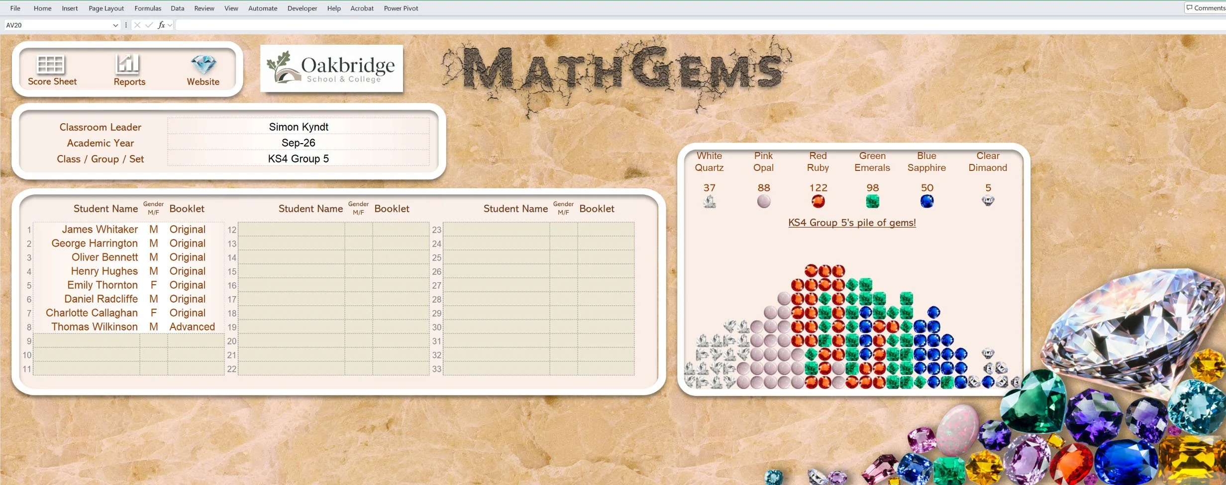 Screenshot of the MathGems tracking system showing learner scores, gemstone rewards and booklet progress.