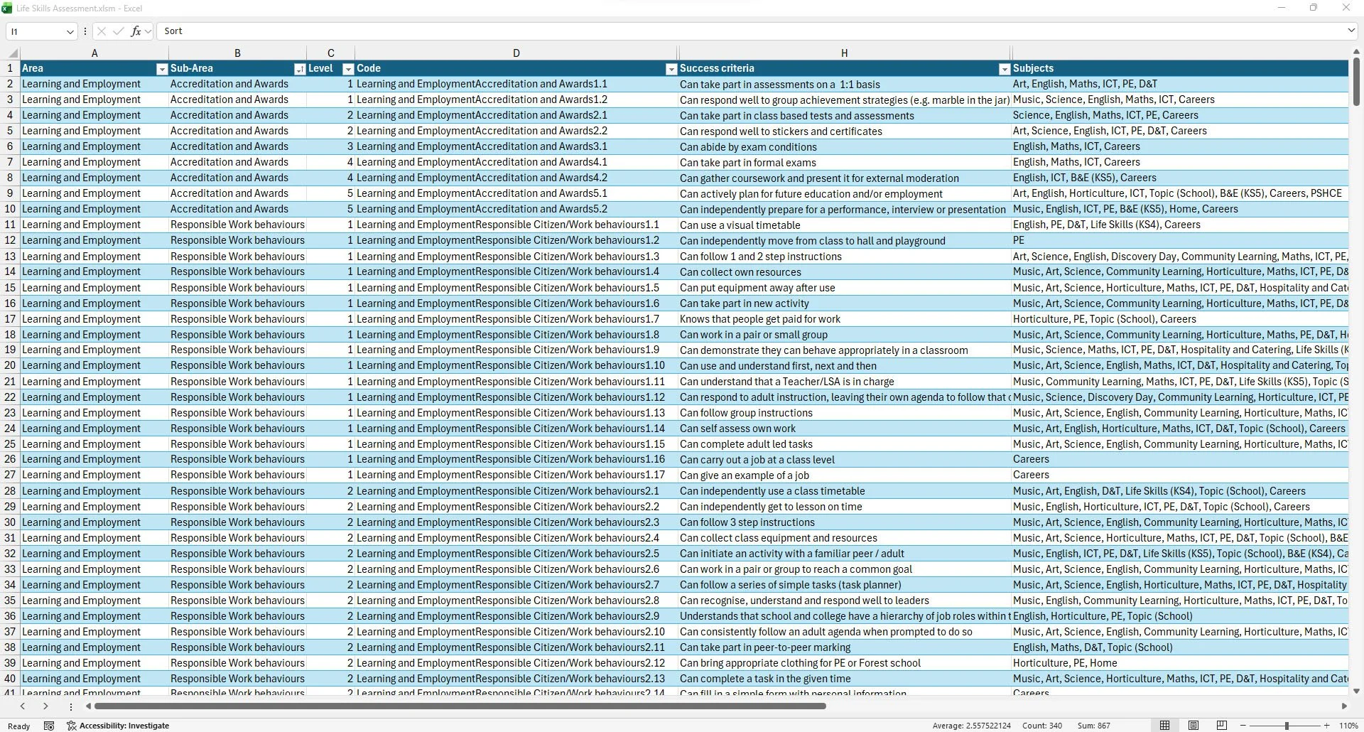 Screenshot of an Excel spreadsheet titled 'Life Skills Assessment'. The sheet contains columns labeled Area, Sub-Area, Level, Code, Success Criteria, and Subjects, with rows detailing various learning and employment skills, responsible work behaviors, and assessment criteria.