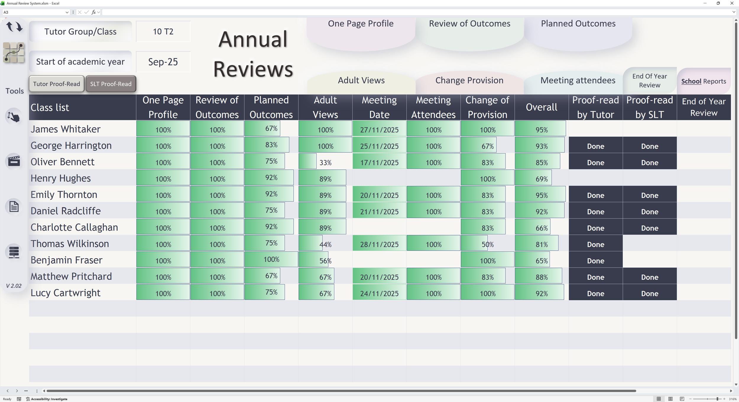Annual Review Class Setup page screenshot