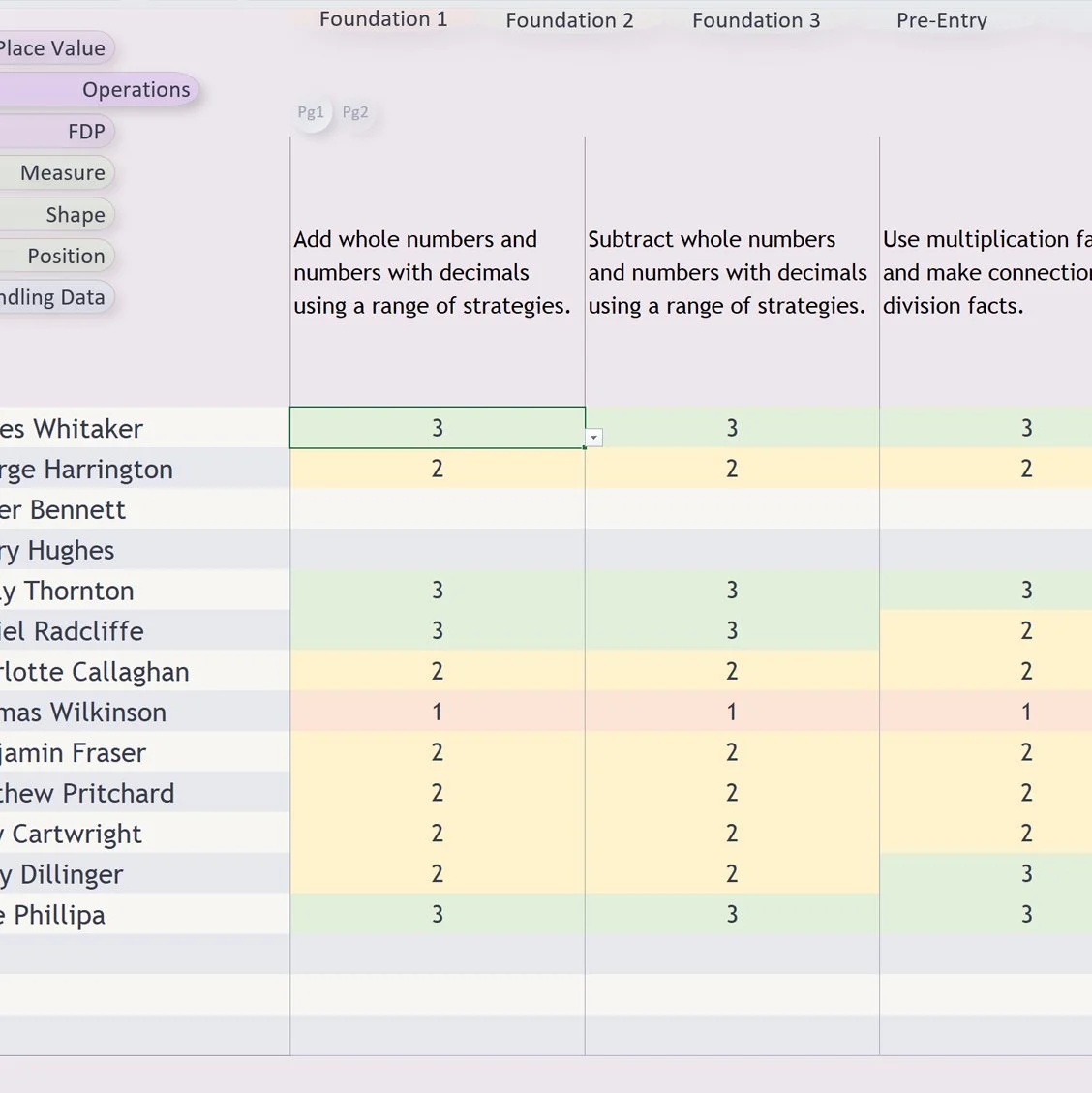 Screenshot of the Subject-Specific Assessment System showing learner scores against curriculum-linked maths success criteria