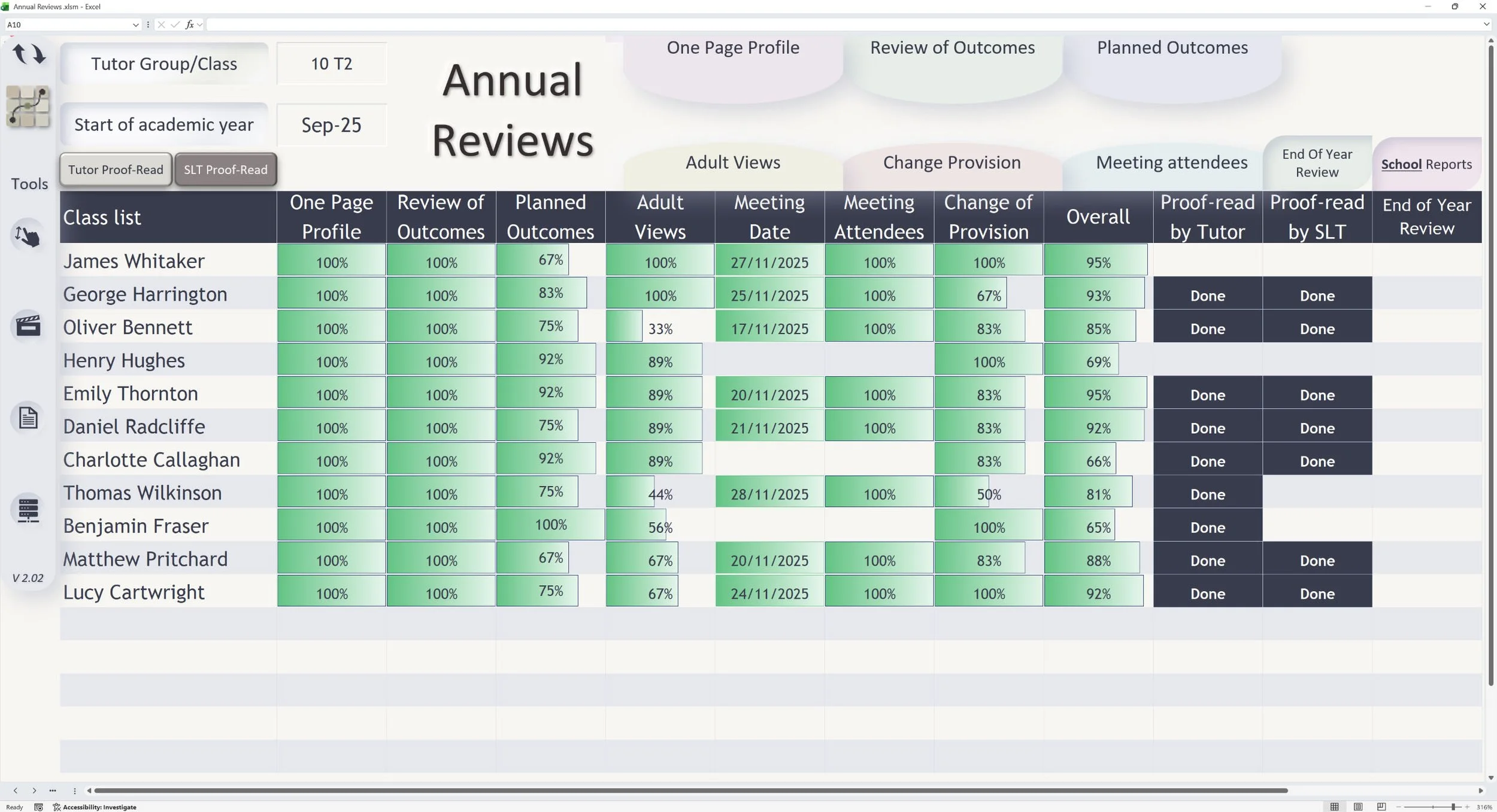 Screenshot of the Annual Review System dashboard showing review sections, completion status and proof-reading progress.