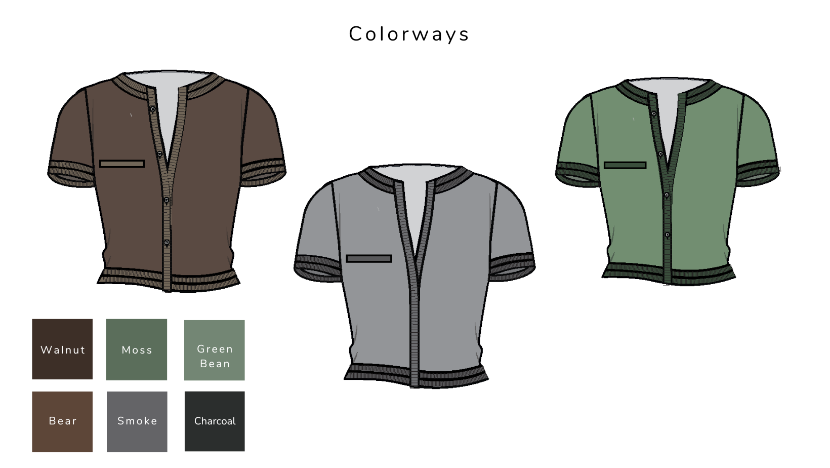 Kohls PART A-4.png
