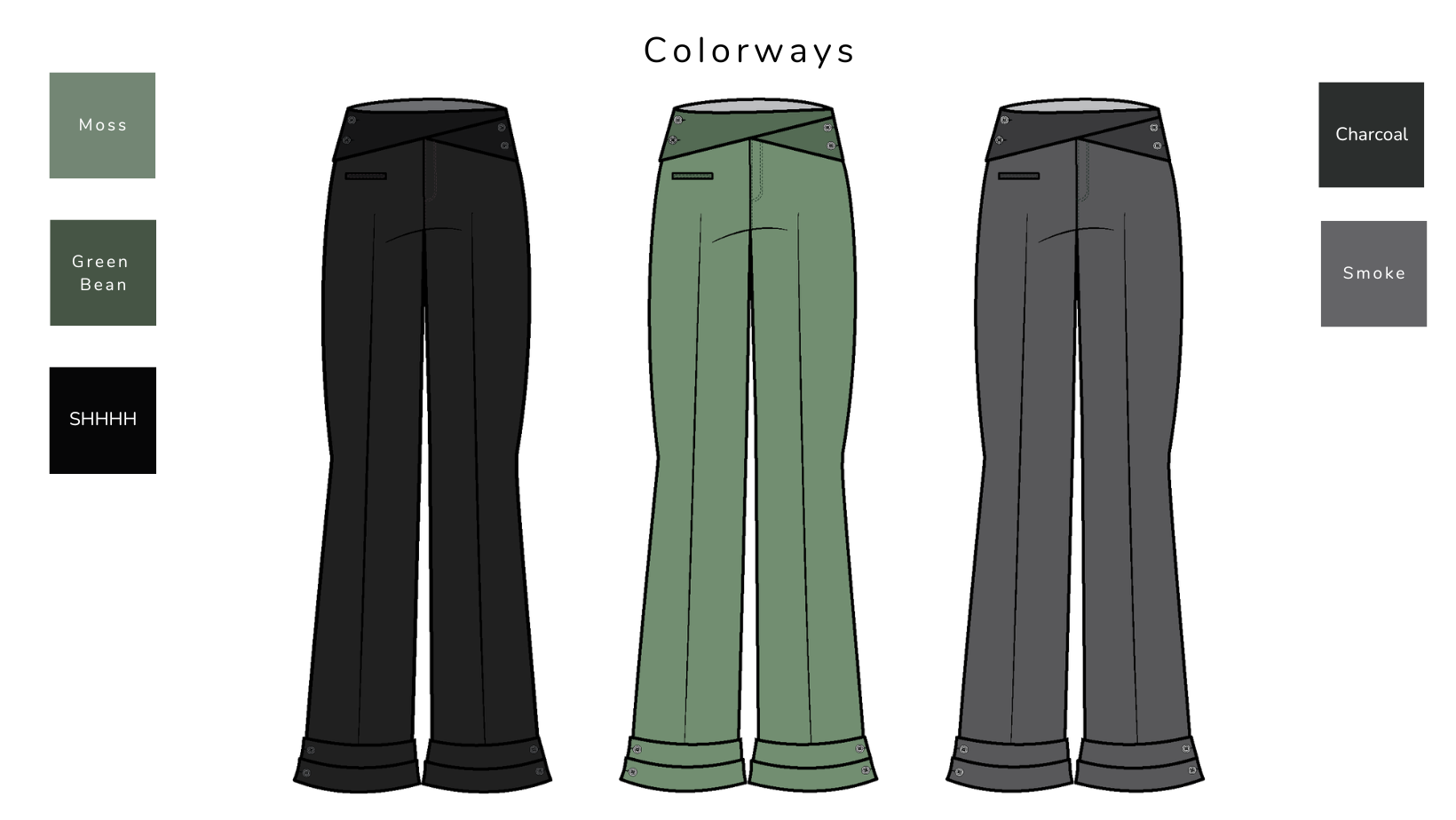Kohls PART A-8.png