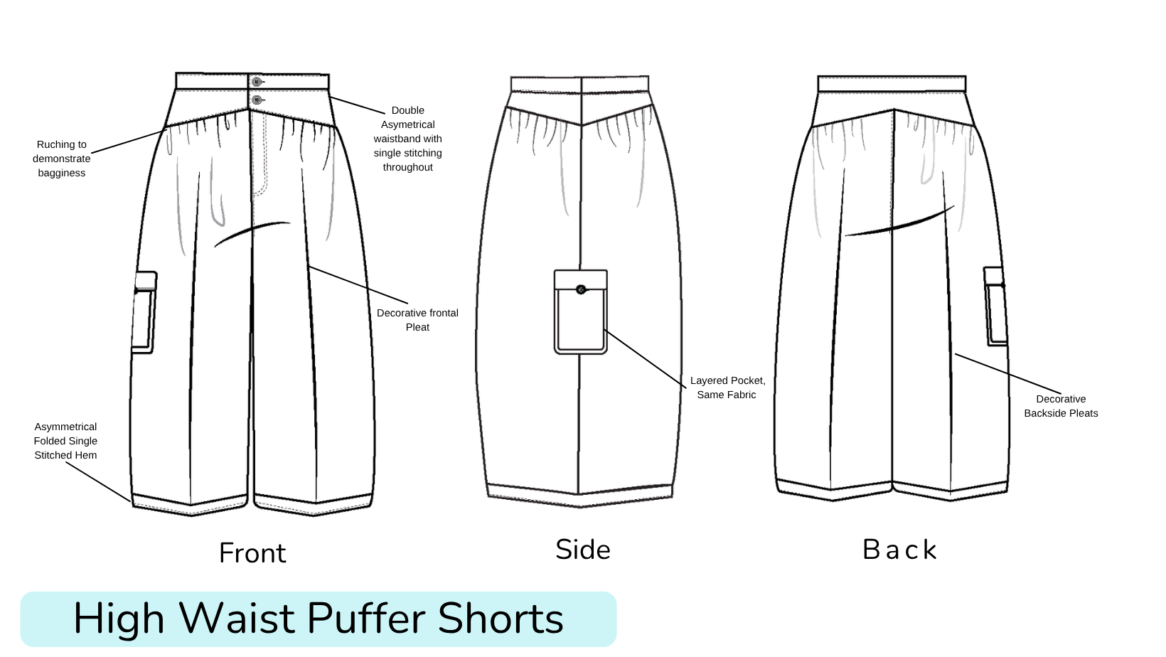 Kohls PART A-5.png