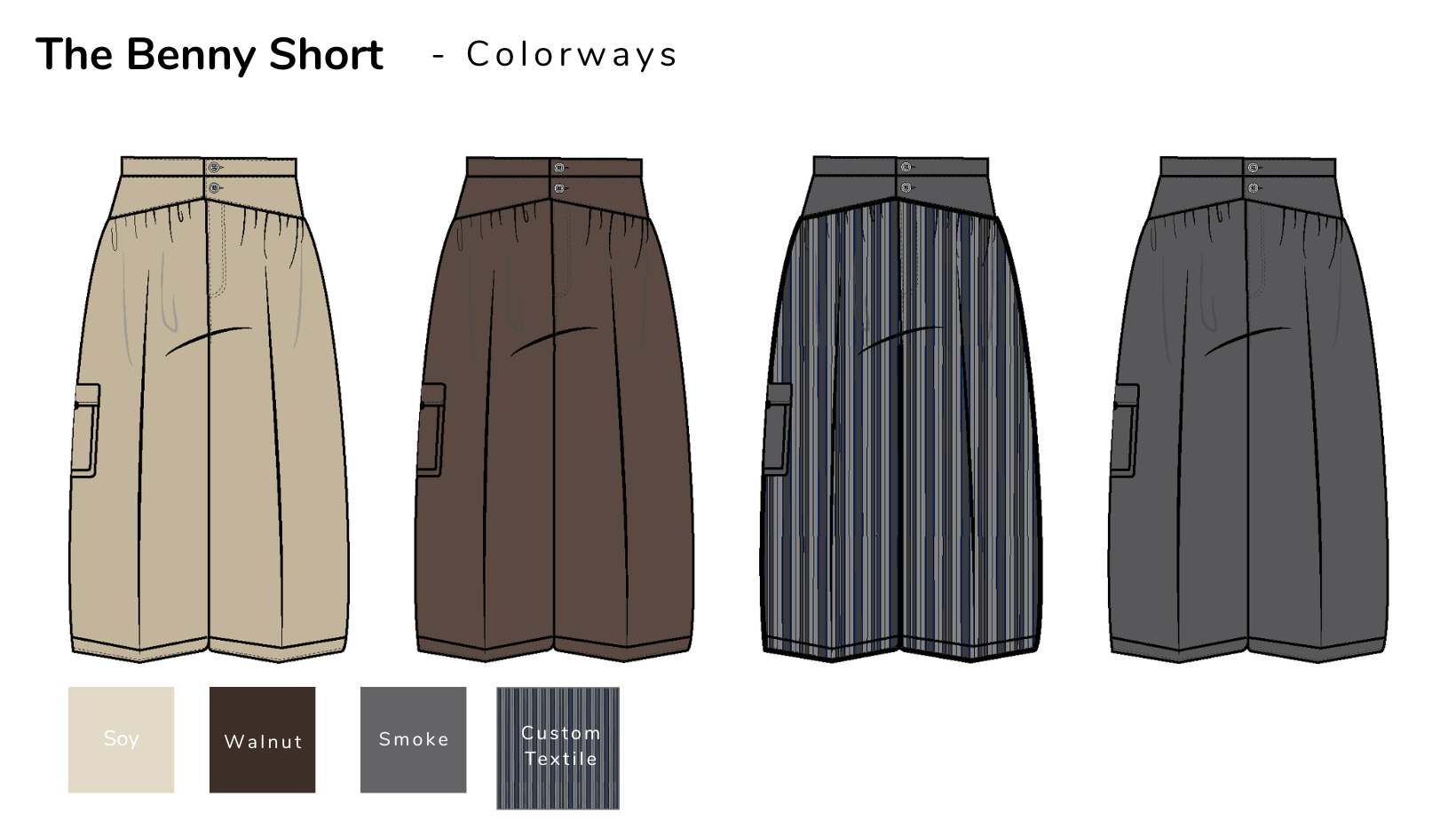 Kohls PART A-6.png