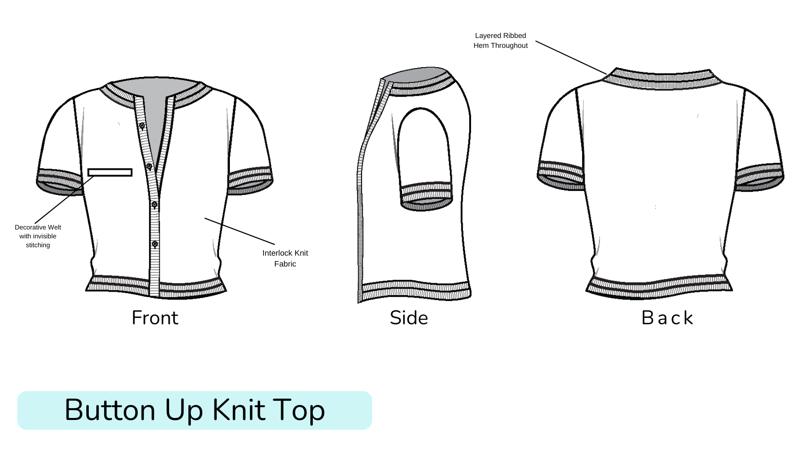 Kohls PART A-3.png