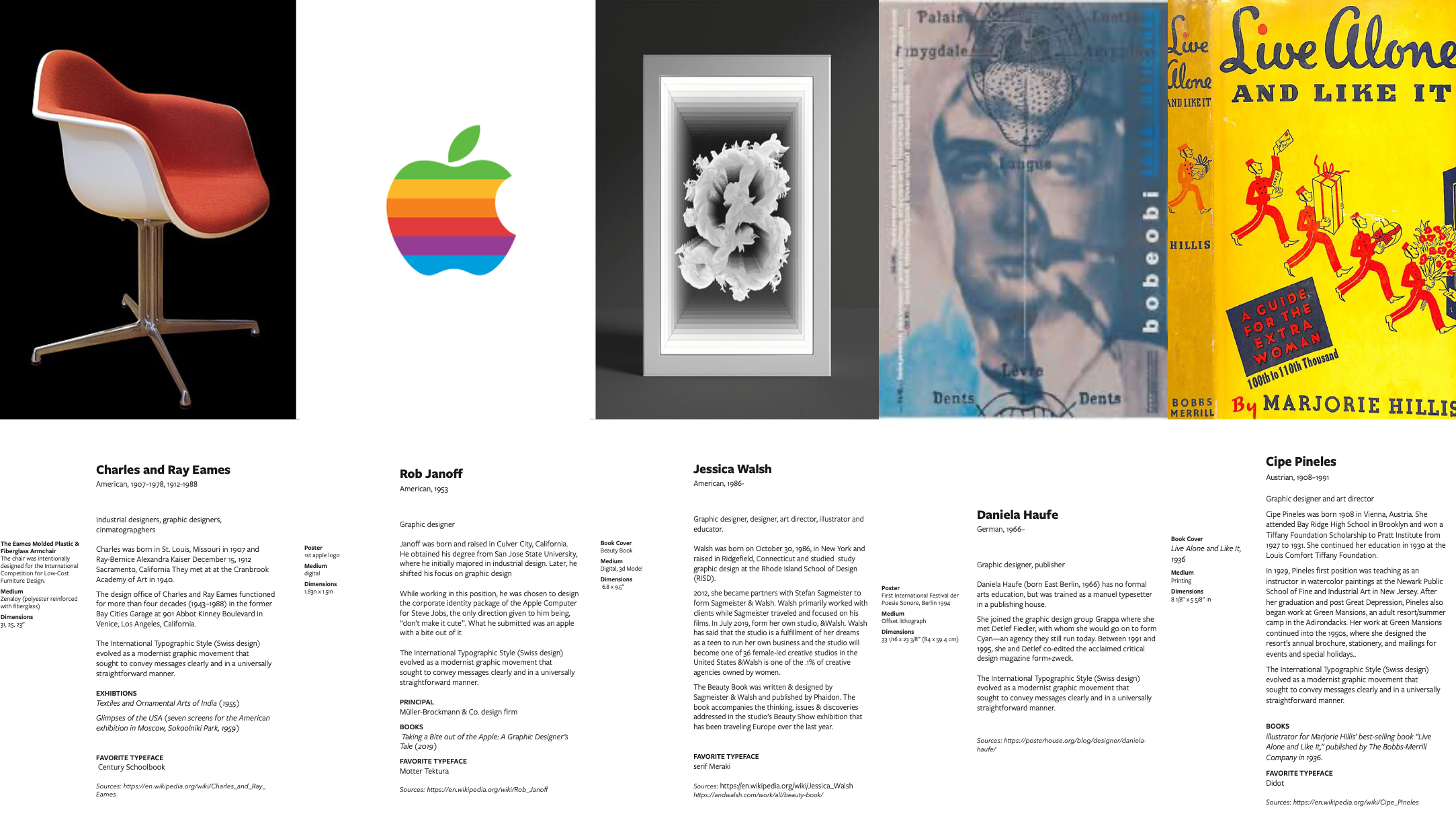 Designer Cards 