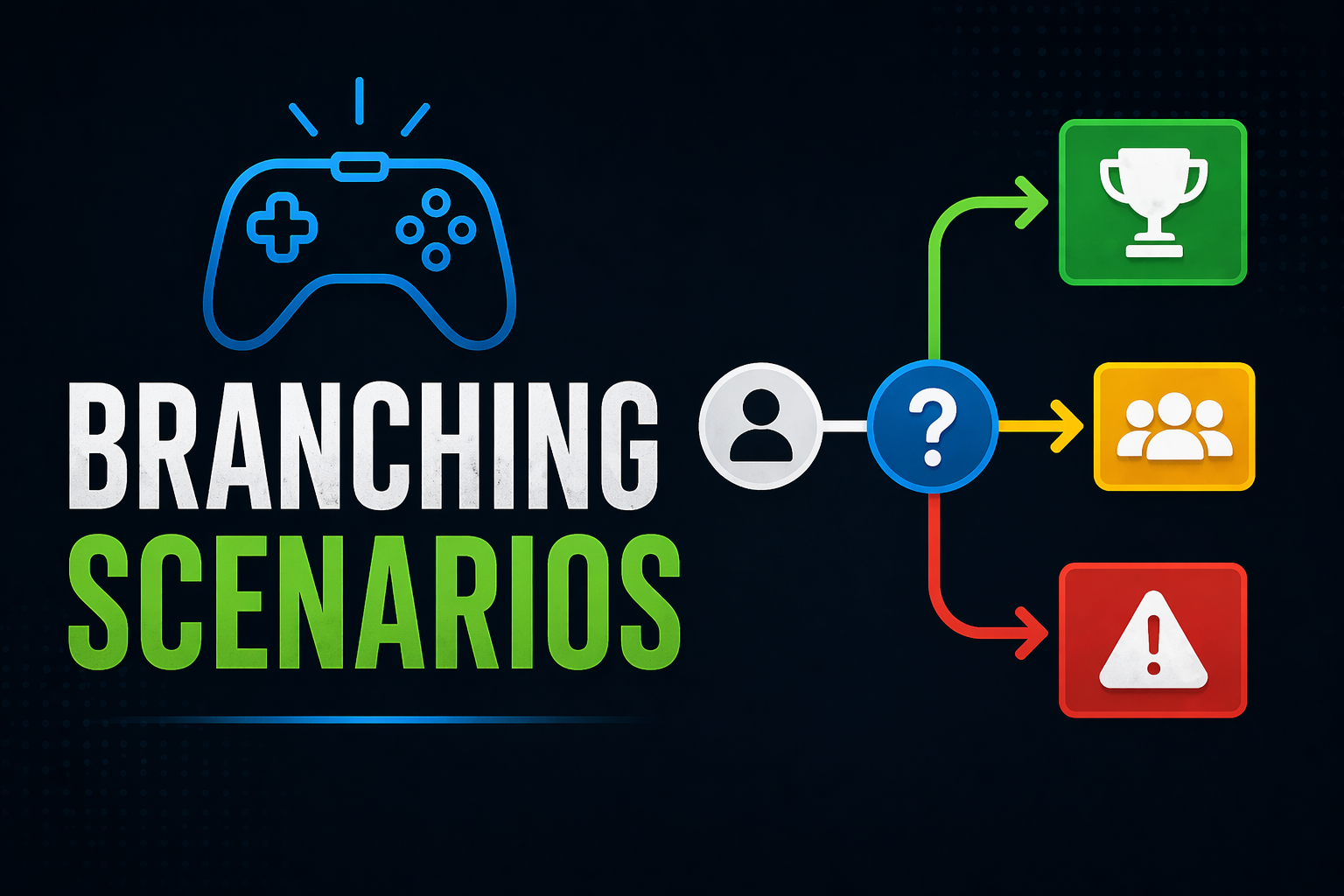 Branching Scenarios