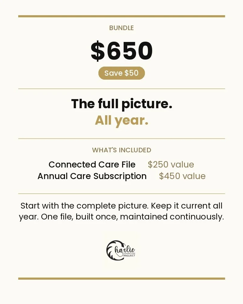 Bundle: Connected Care File + Annual Care Subscription