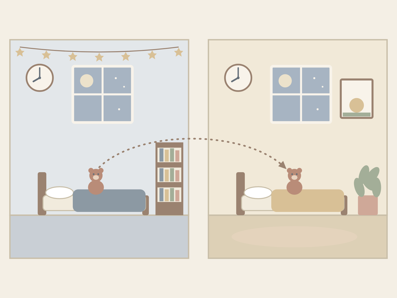 Two Homes, Two Sets of Rules: How Much Consistency Do Kids Really Need?
