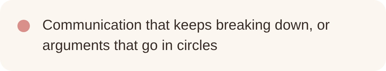 Speech bubble graphic with a pink circle icon and text that reads: 'Communication that keeps breaking down, or arguments that go in circles'