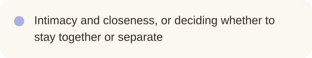Text box with the phrase 'Intimacy and closeness, or deciding whether to stay together or separate'.