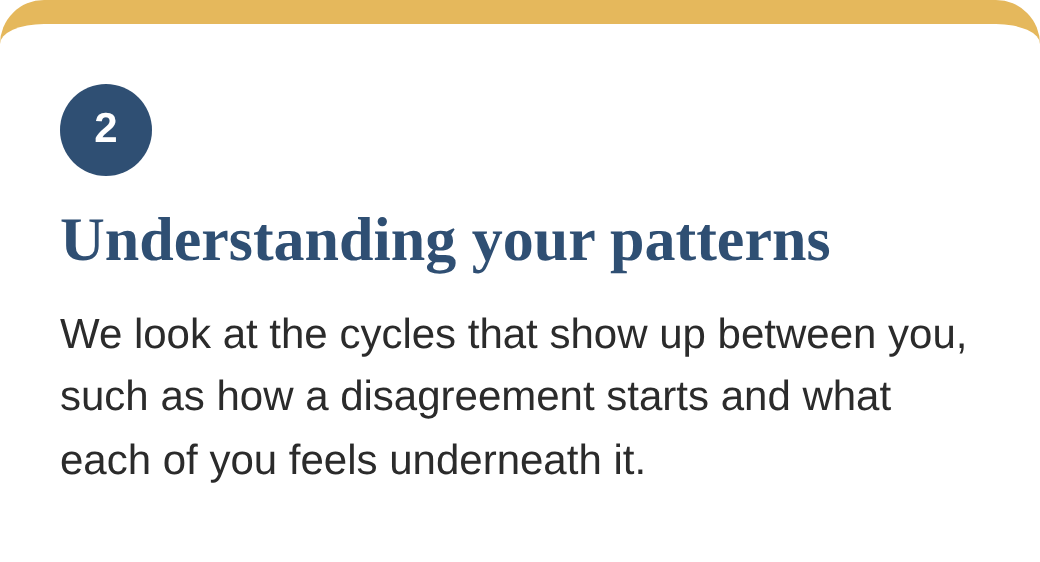 Section titled 'Understanding your patterns' with a paragraph about analyzing cycles that occur between individuals, such as how disagreements start and feelings underneath.