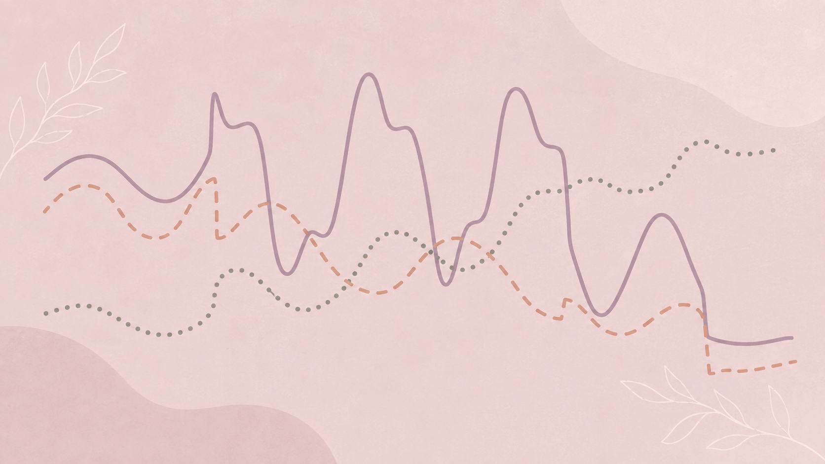 Artistic graph lines that show the dramatic hormone changes in perimenopause.