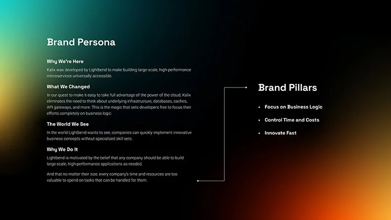 kalix-brand-guide-2.jpg