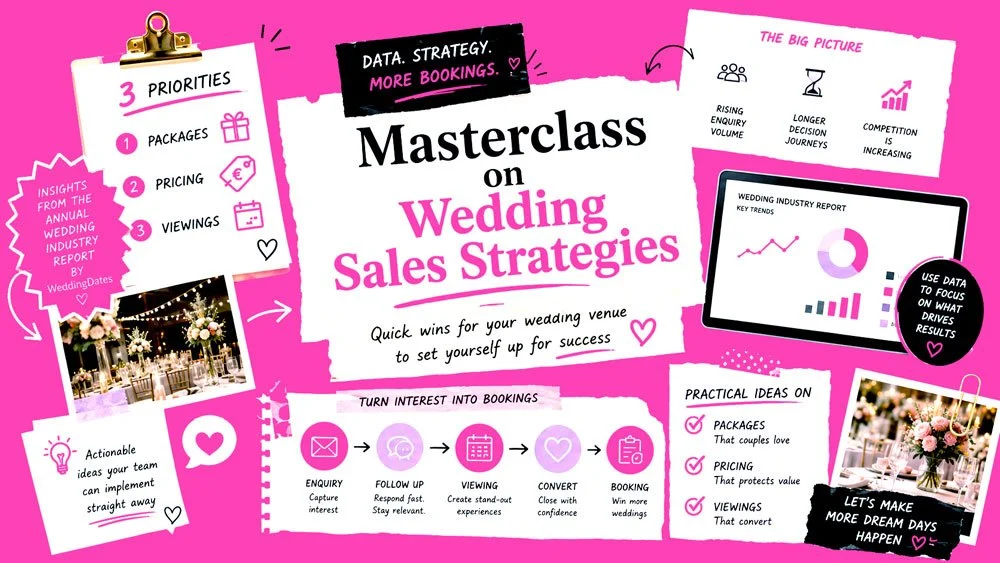 Pink graphic advertising a “Masterclass on Wedding Sales Strategies,” using data to drive more bookings, with priorities on packages, pricing and viewings and a flow from enquiry to booking.