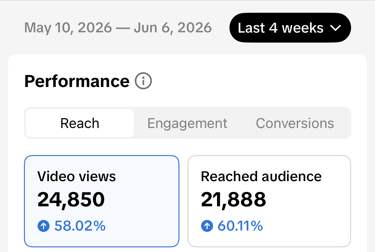 san pedro new tiktok account growth