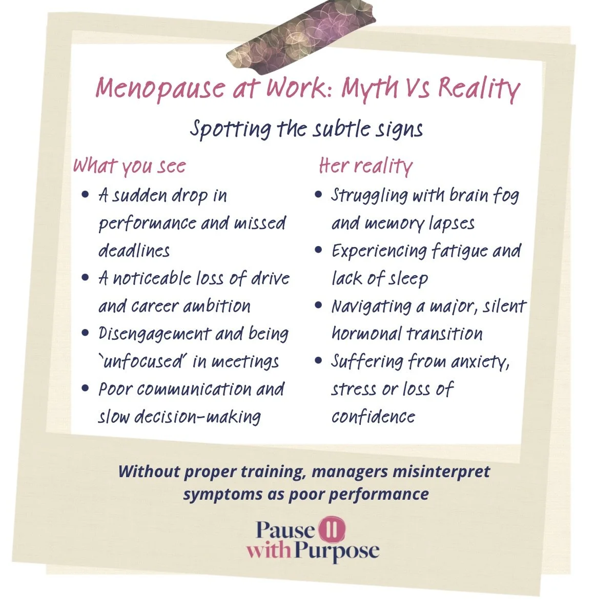 &ldquo;How are you, really?&rdquo; &ndash; That is all it takes to start a conversation that could save a career.

Talking about menopause in UK workplaces is a great start, but a massive gap remains between general wellbeing chatter and actual day-t