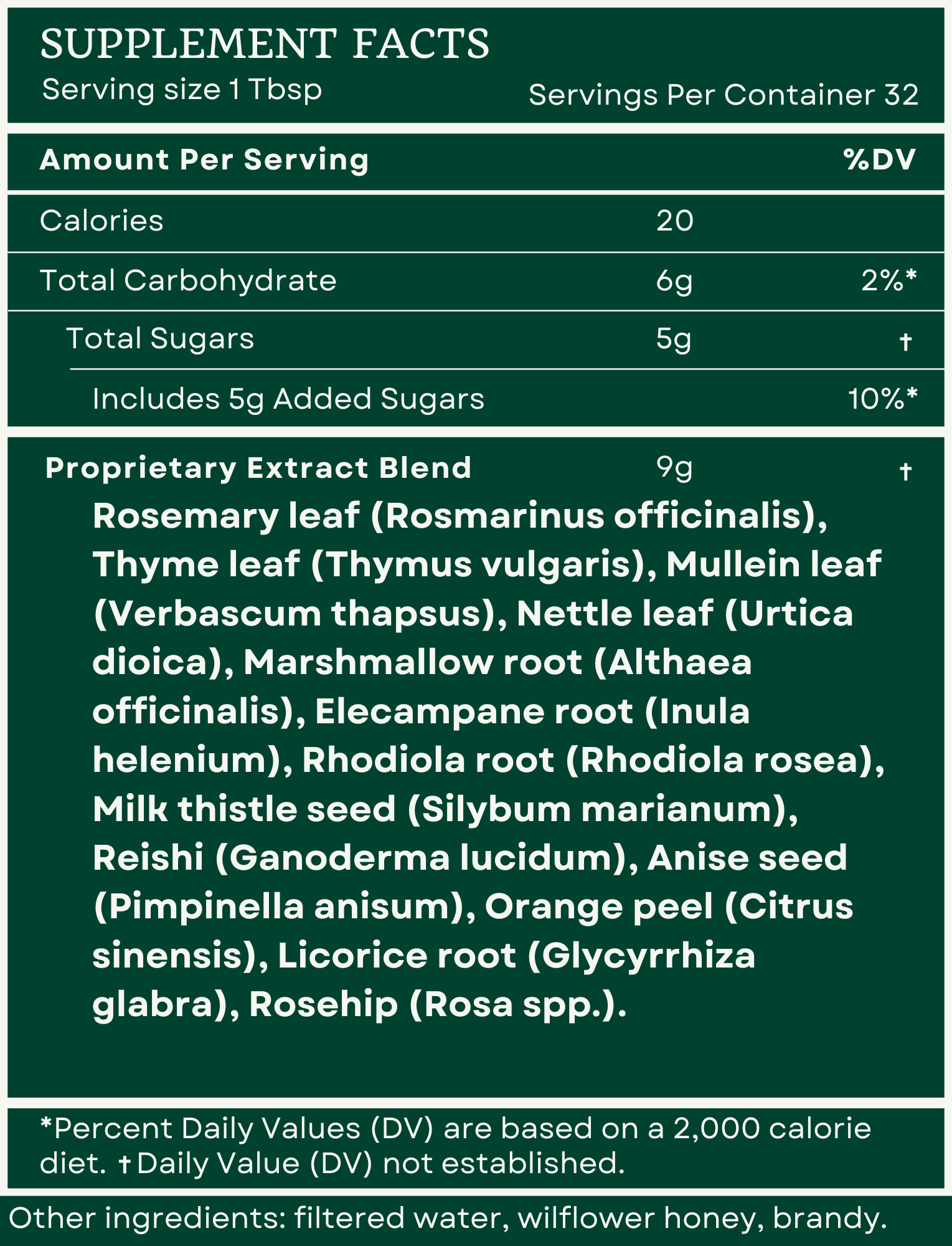 ML_16oz_Supplement_Facts_Mighty_Lungs_16oz.png