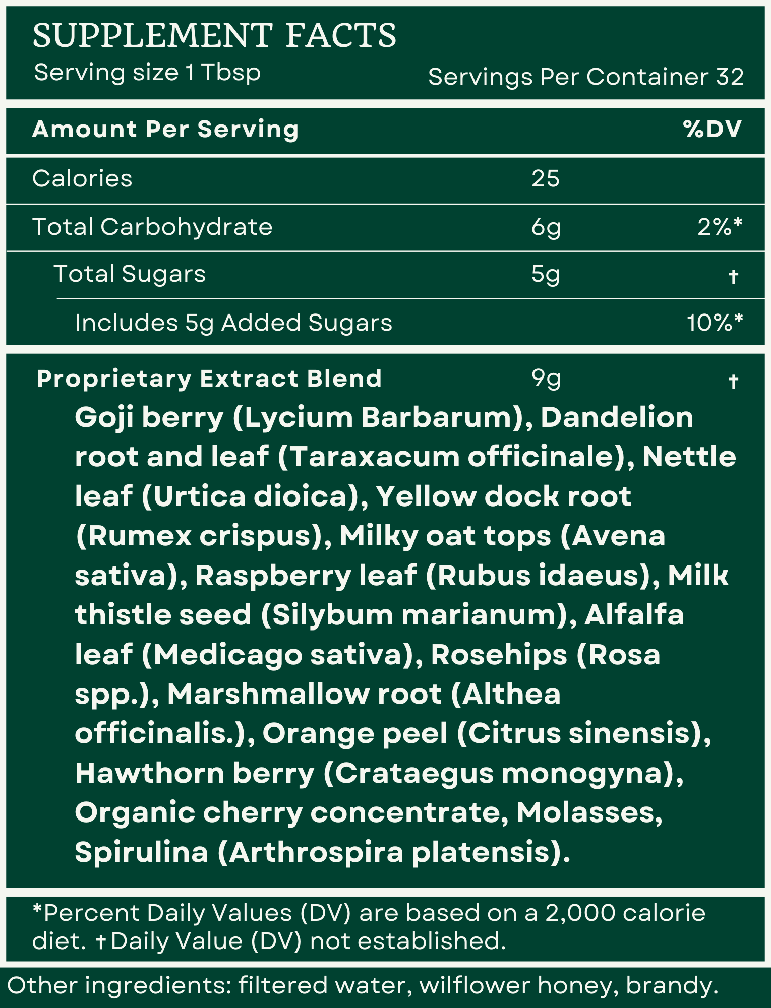 SWS_16oz_Supplement_Facts_Strong_Woman_Syrup.png