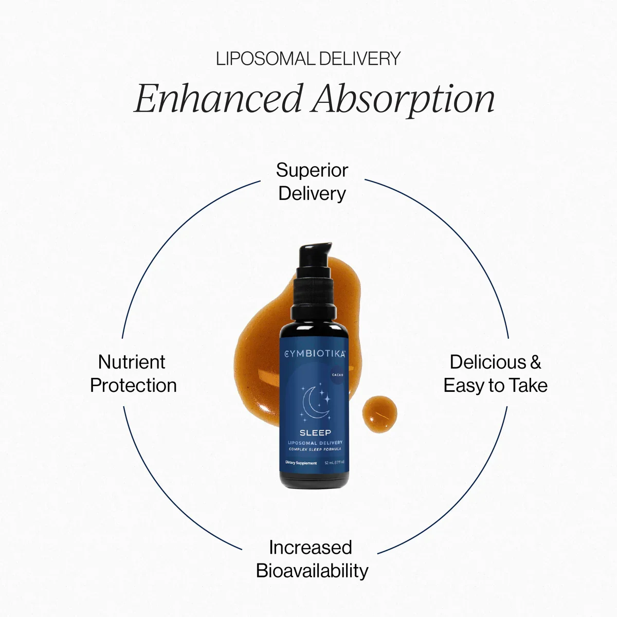 Cym_Web_NewPDP_Sleep_Liposomal.webp