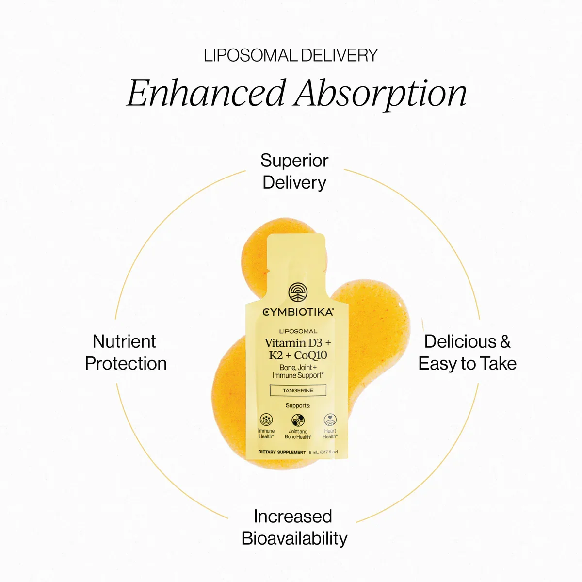 Cym_Web_NewPDP_D3Packet_GR_Liposomal.webp