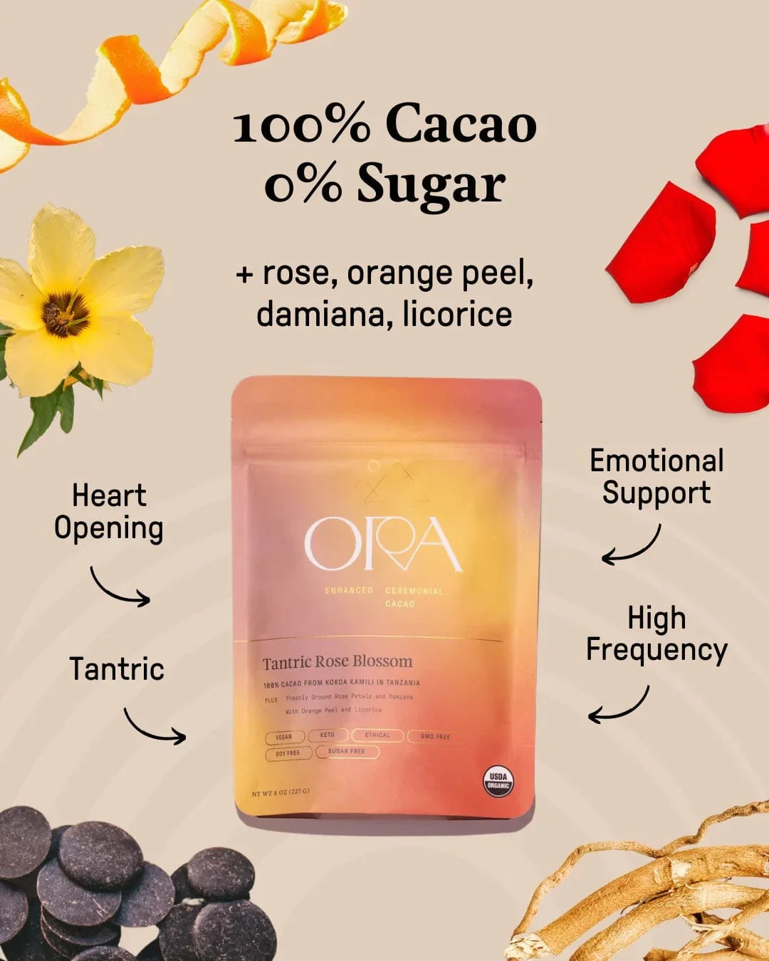 OraCeremonialCacaoTantricRoseBlossomGraphic.webp