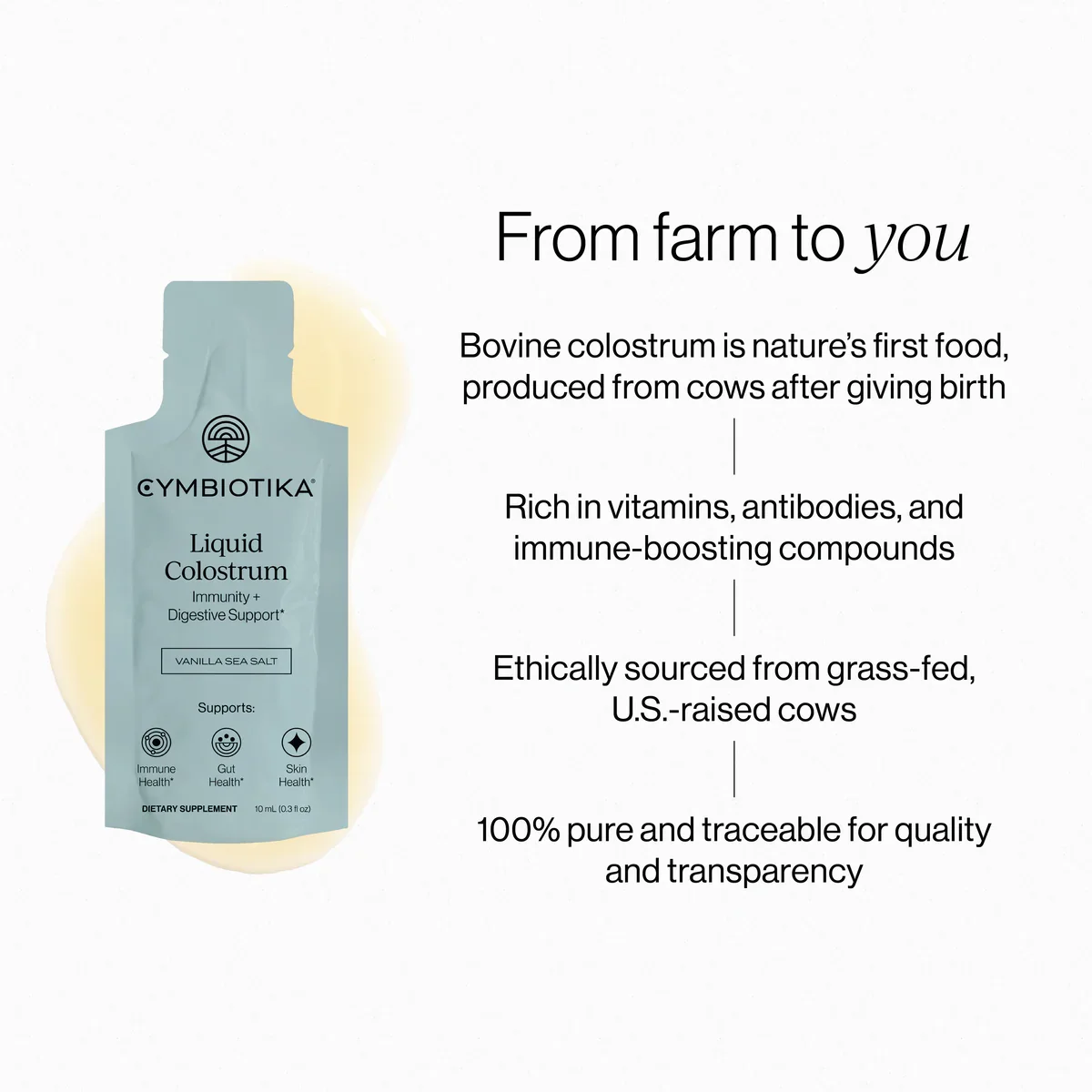 Cym_Web_NewPDP_Colostrum_GR_Colostrum_about.webp