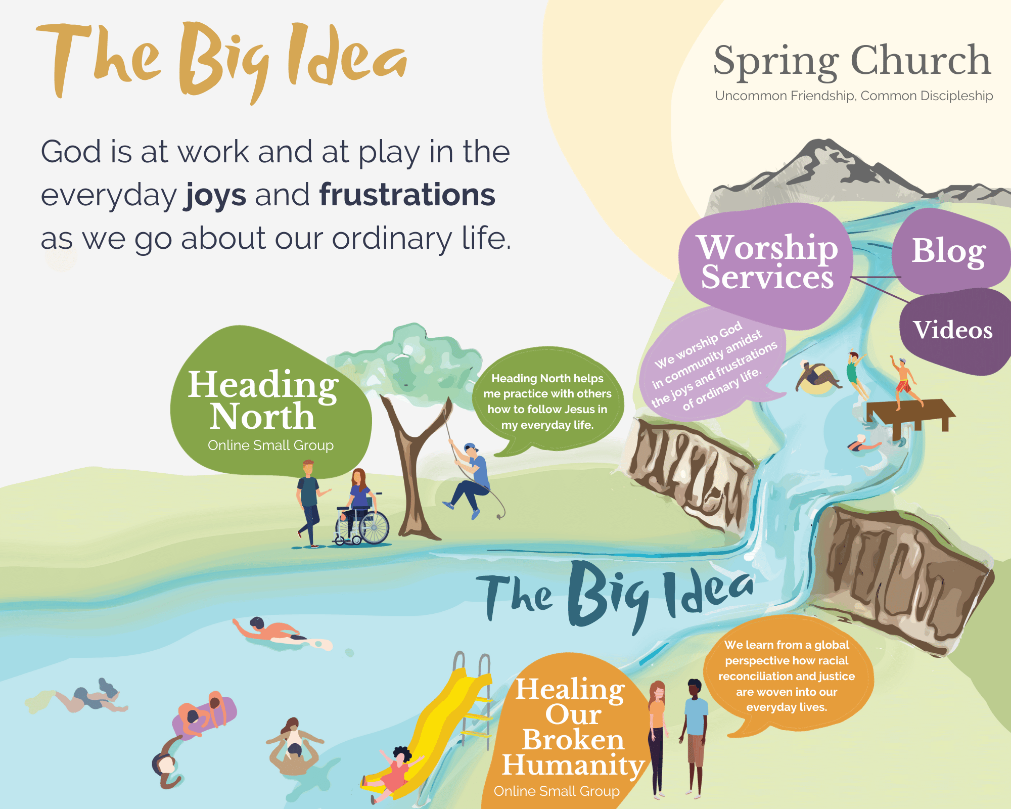 The BIG IDEA.png
