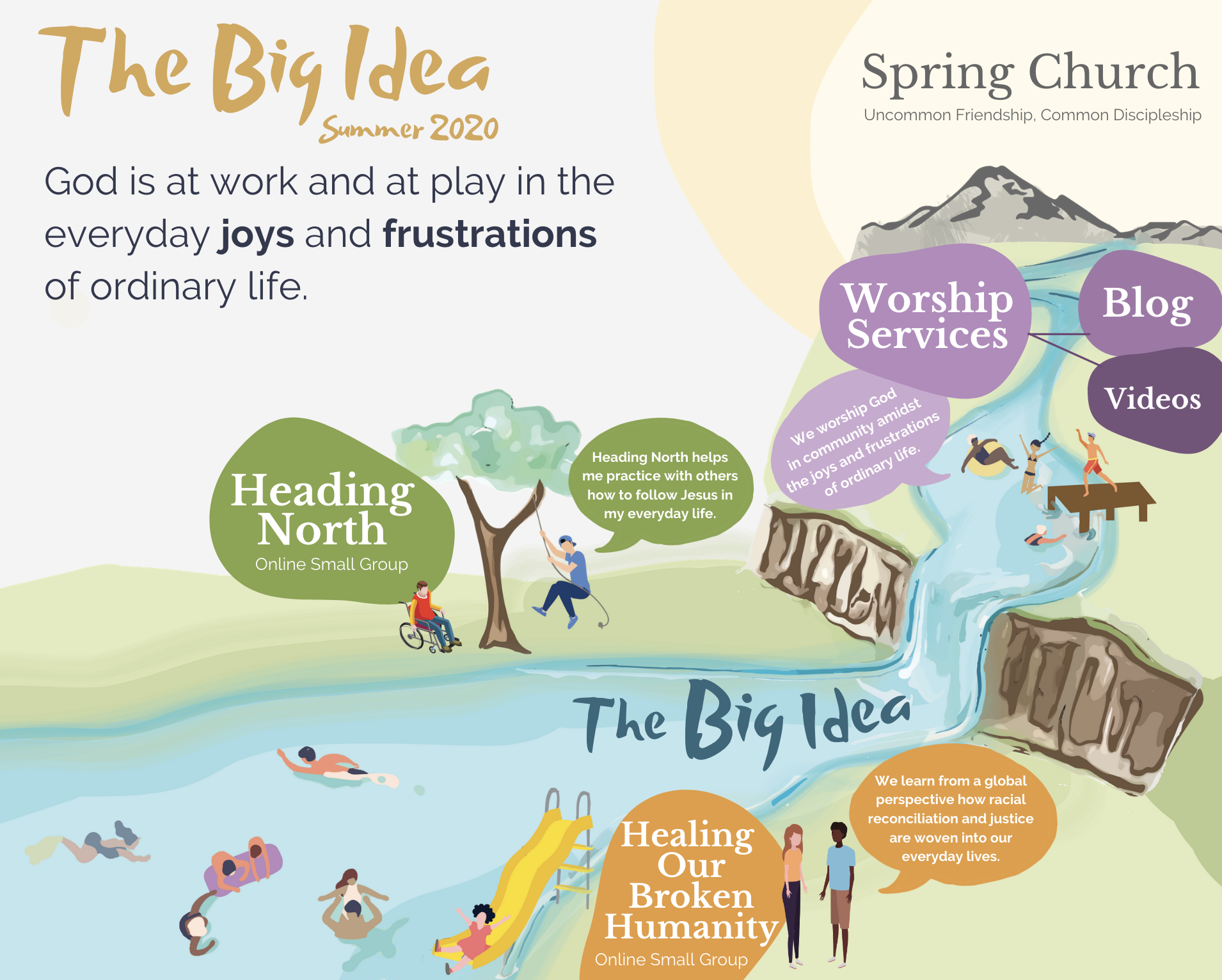 The Big Idea