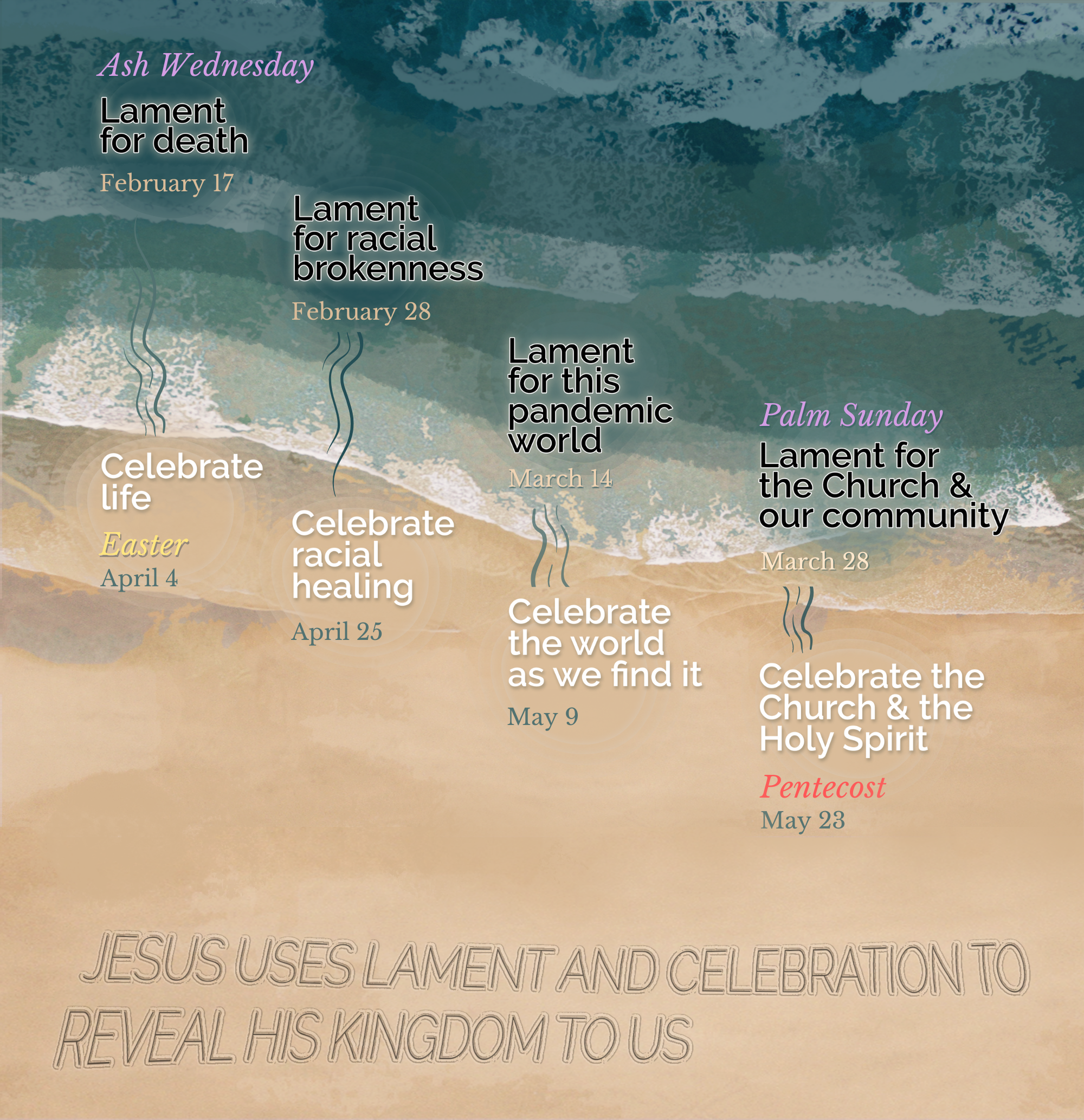 The Big Idea for The Easter Season